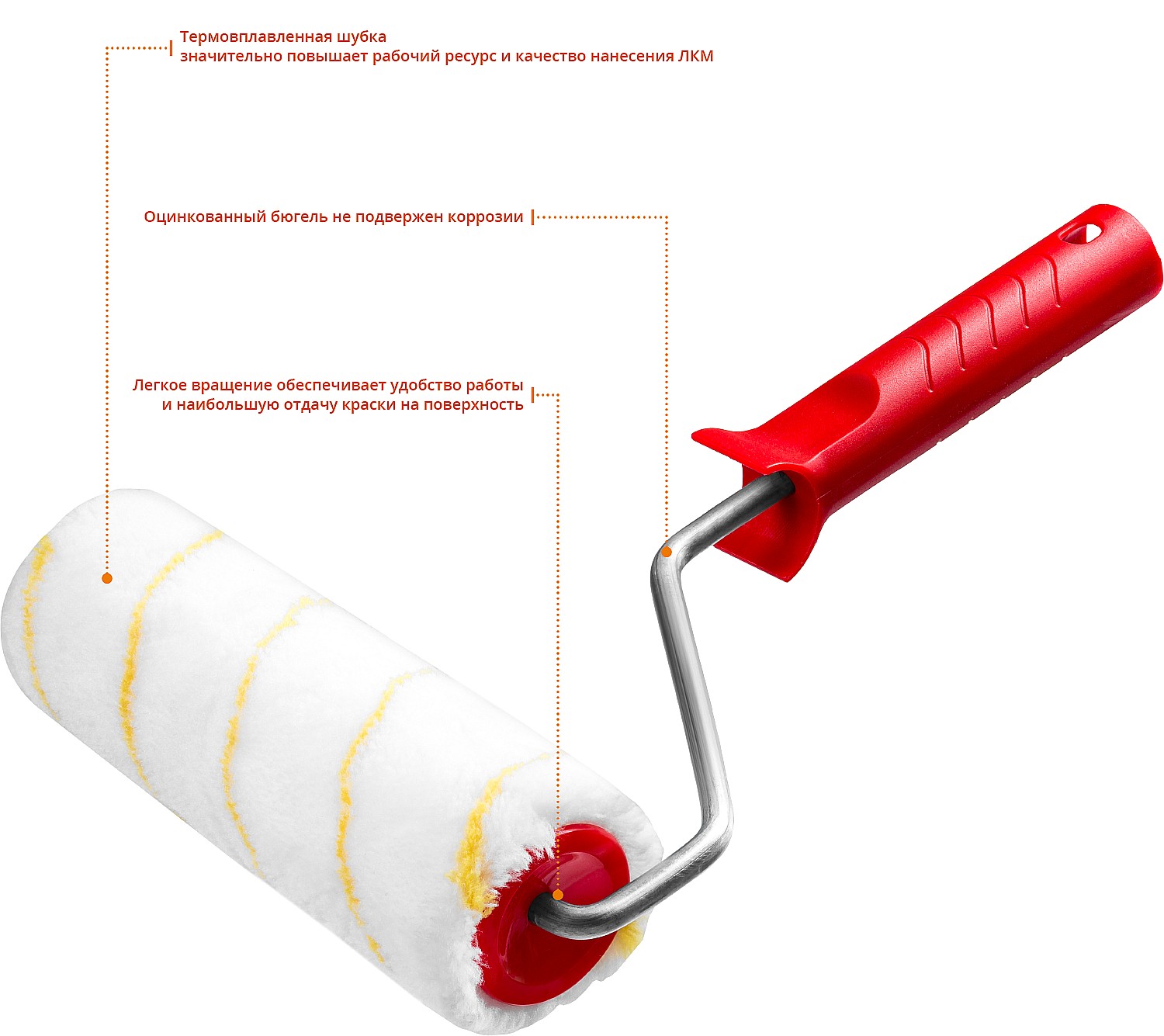 MIRAX POLYTEX PRO, 48 х 180 мм, бюгель 8 мм, ворс 12 мм, полиакрил/полиэстер, все виды ЛКМ, малярный валик (03816-18) — фото 2