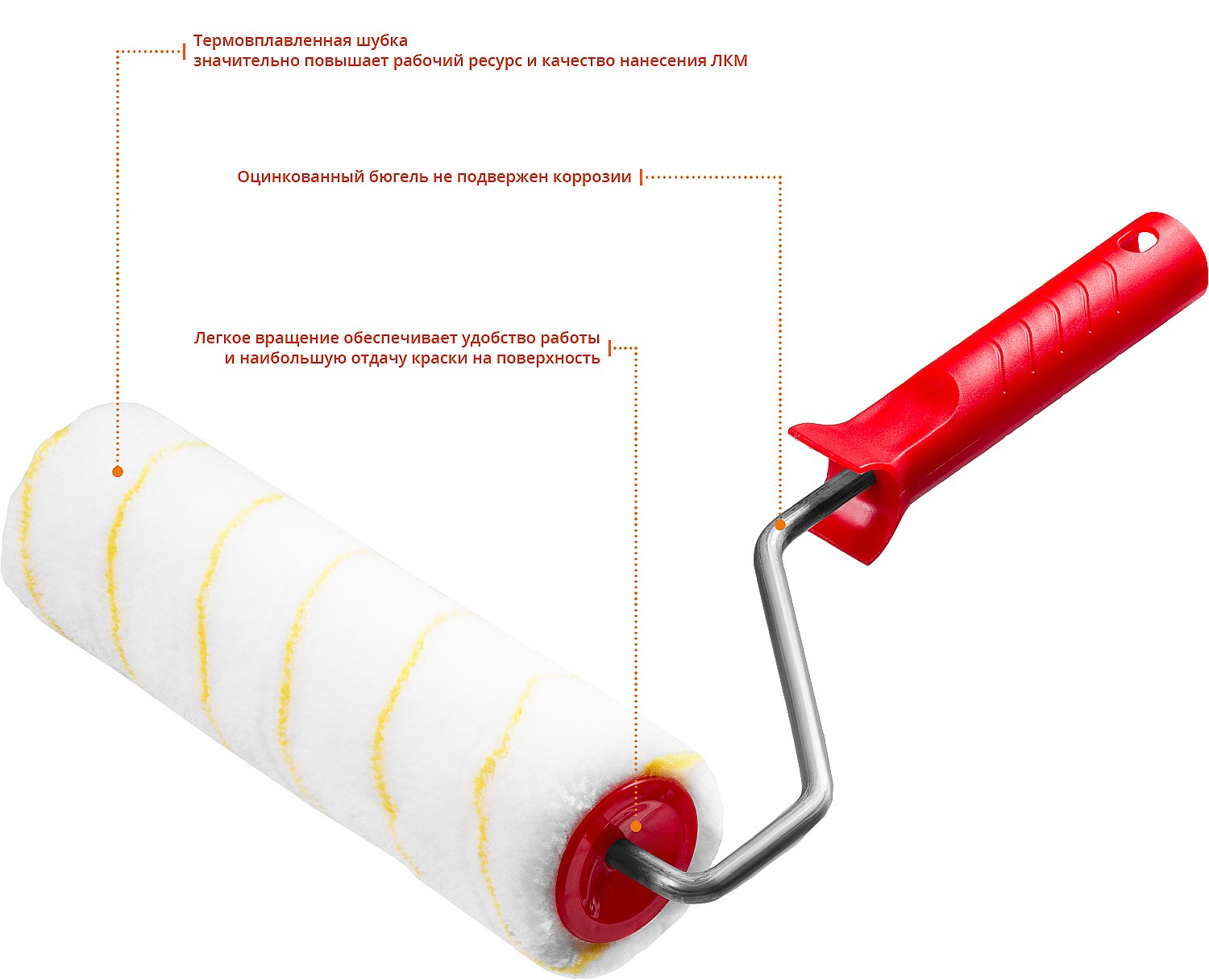 MIRAX POLYTEX PRO, 48 х 240 мм, бюгель 8 мм, ворс 12 мм, полиакрил/полиэстер, все виды ЛКМ, малярный валик (03816-24) — фото 2
