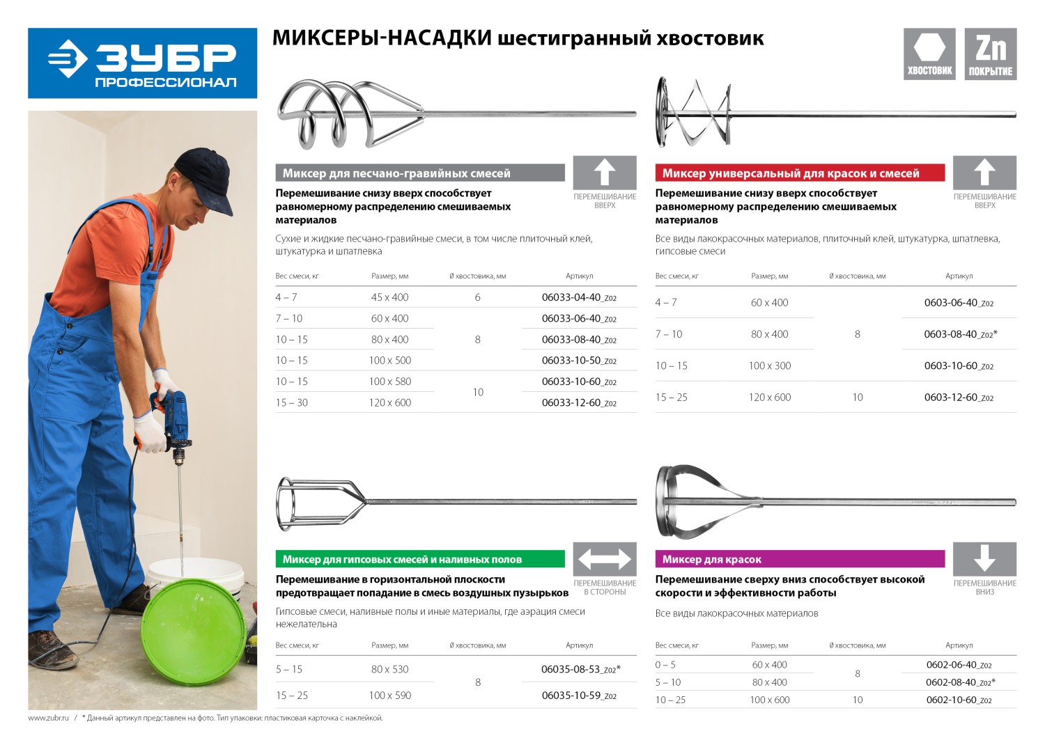 ЗУБР 100 х 600 мм, шестигранный хвостовик, миксер для красок, Профессионал (0603-10-60) — фото 5