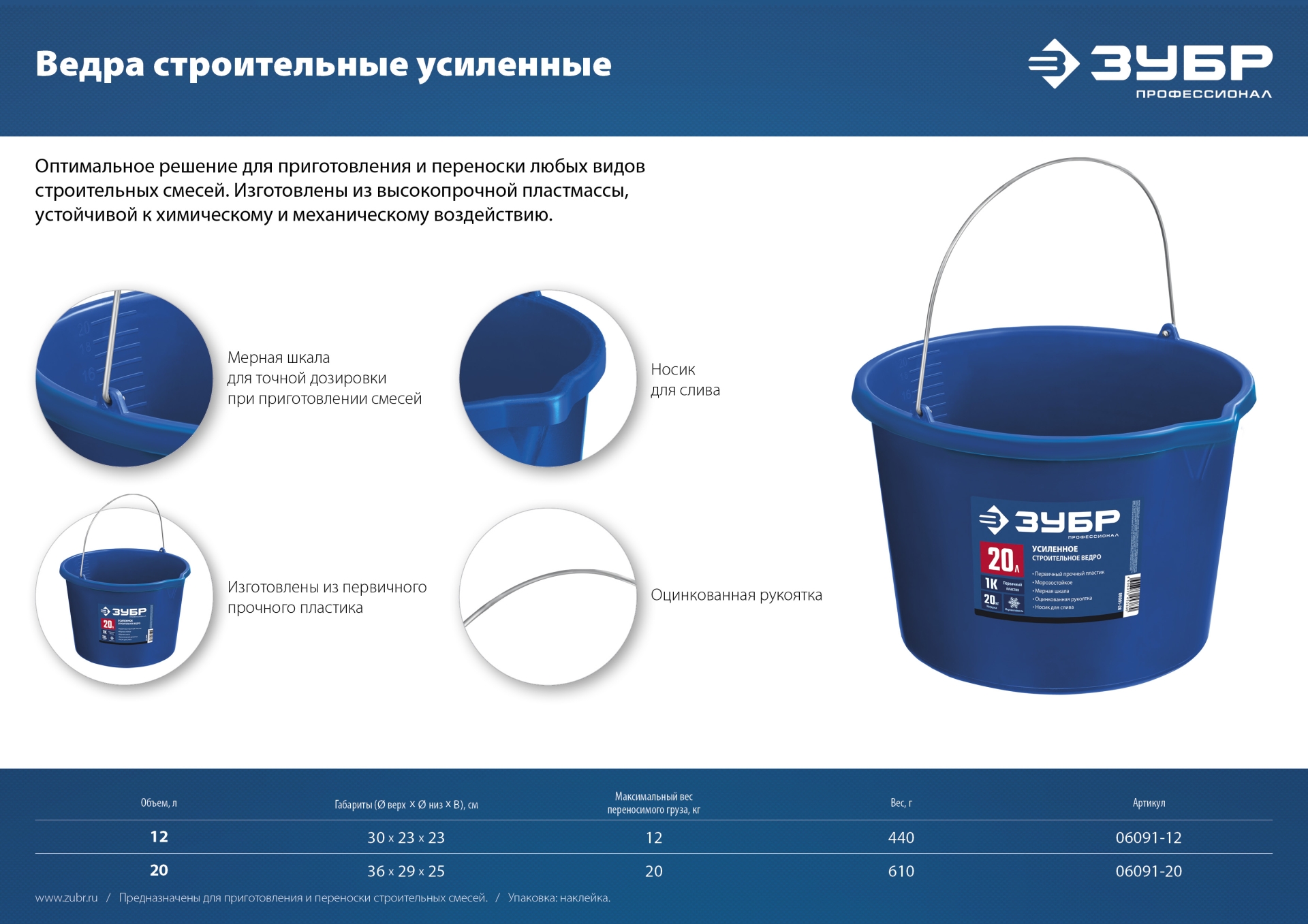 ЗУБР 20 л, первичный высокопрочный пластик, с носиком, усиленное строительное ведро, Профессионал (06091-20) — фото 7