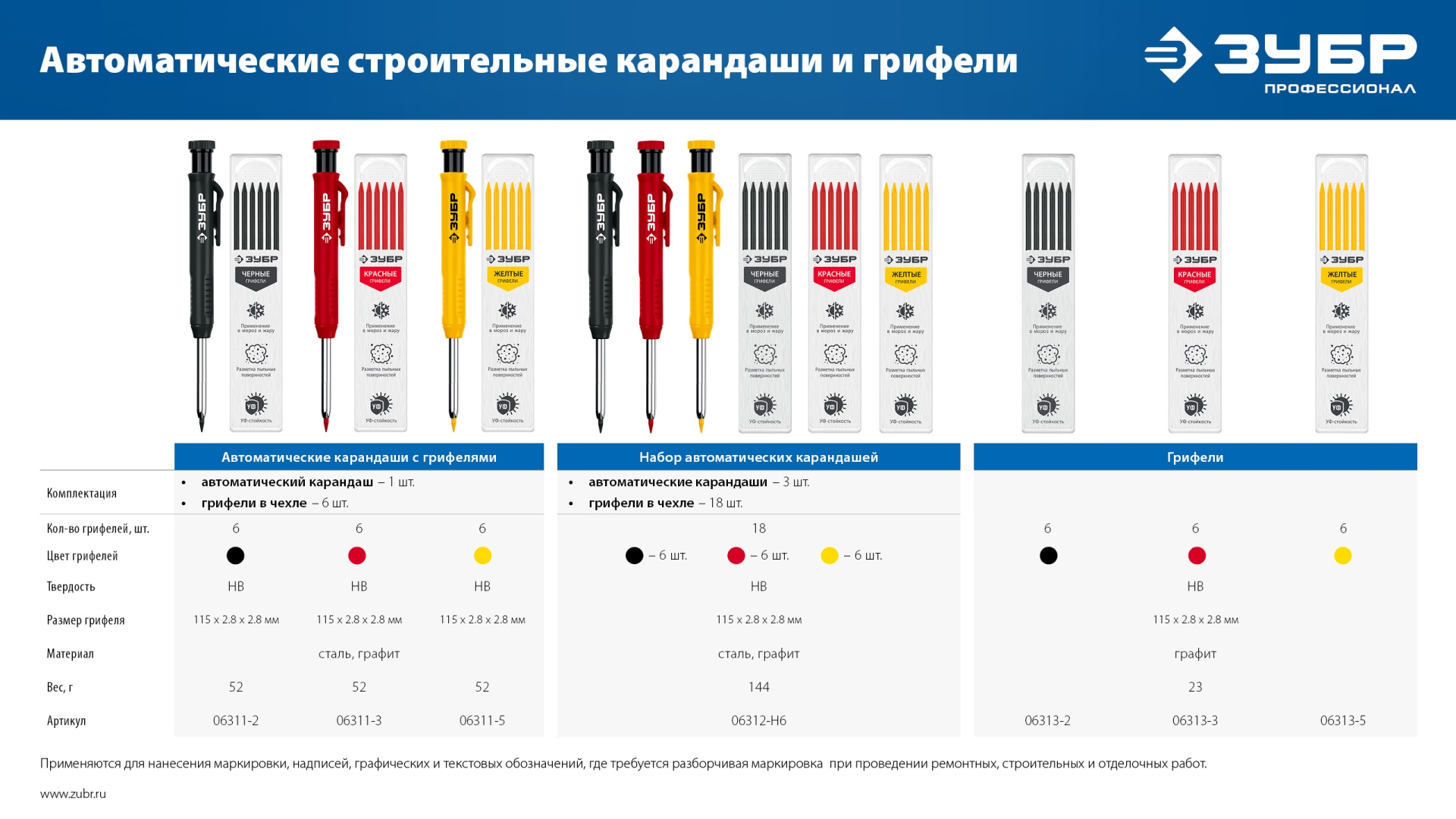 ЗУБР красные, d 2,8 мм, HB, 6 шт грифели для автоматического карандаша (06313-3) — фото 8