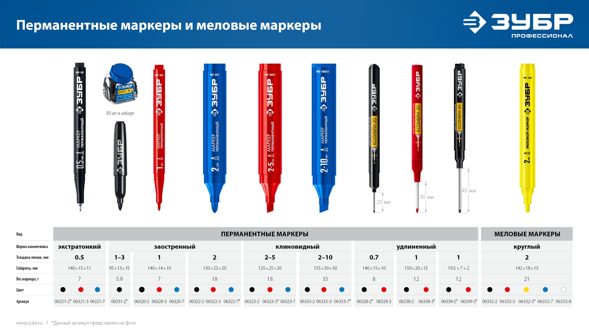 ЗУБР Колибри-45 черный, наконечник L 45 мм, ᴓ 3 мм, перманентный маркер для отверстий (06339-2) — фото 9