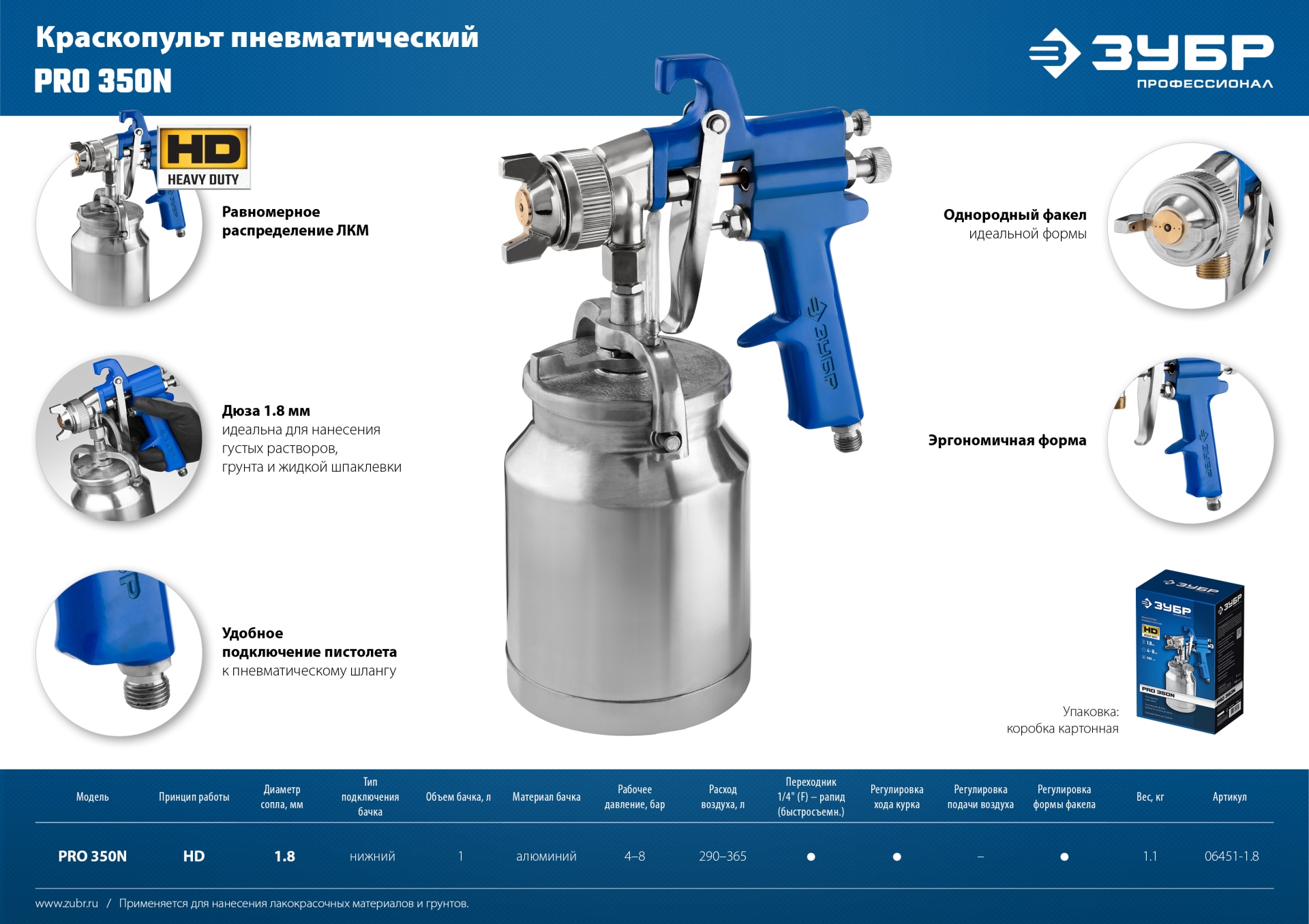 ЗУБР PRO 350N, 1.8 мм, пневматический краскопульт с нижним бачком, Профессионал (06451-1.8) — фото 11
