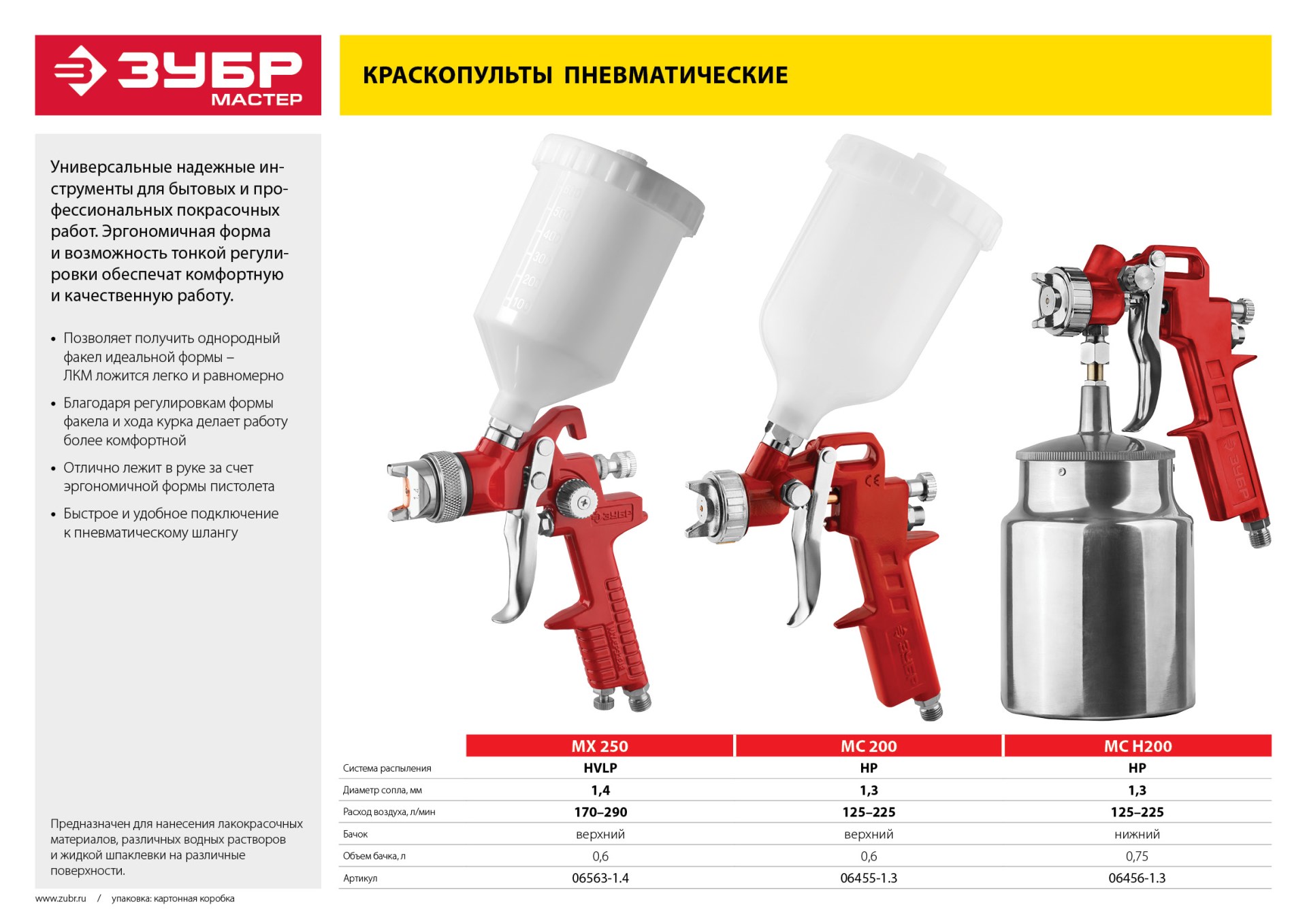 ЗУБР MS 200N, 1.3 мм, пневматический краскопульт с нижним бачком (06456-1.3) — фото 11