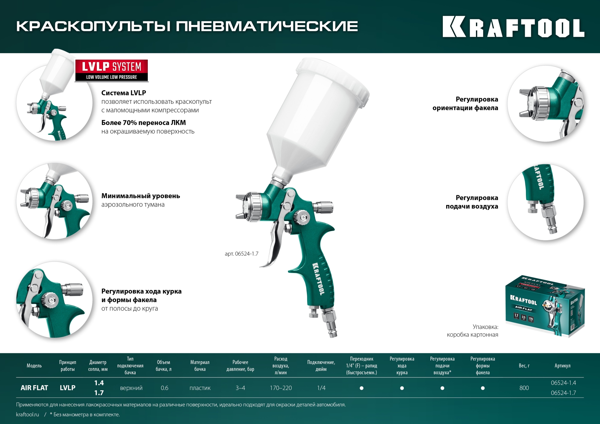 KRAFTOOL AirFlat, LVLP, 1.4 мм, пневматический краскопульт с верхним бачком (06524-1.4) — фото 8