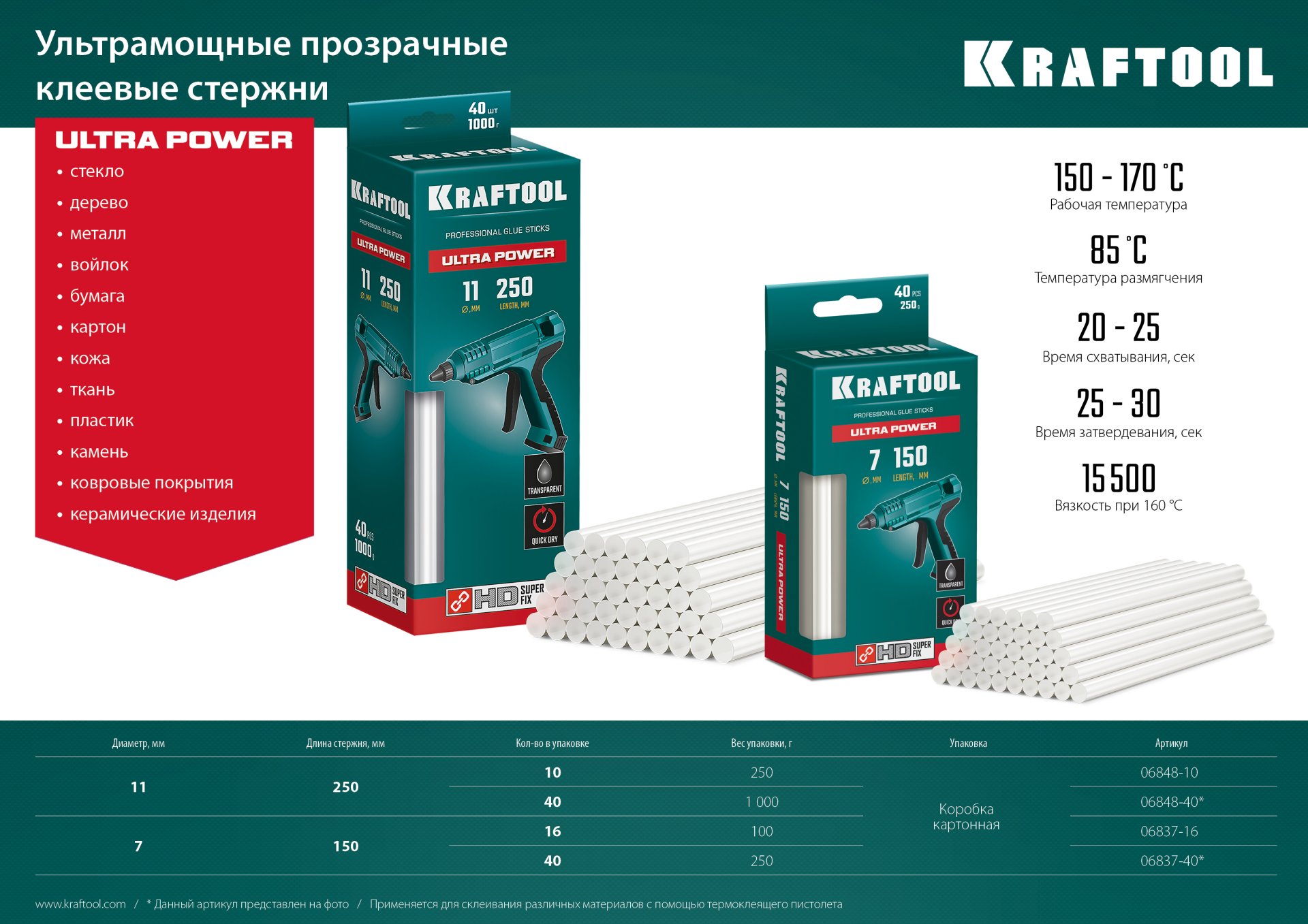 KRAFTOOL Ultra Power, 11 х 250 мм, 40 шт, ультрамощные, прозрачные, клеевые стержни (06848-40) — фото 4