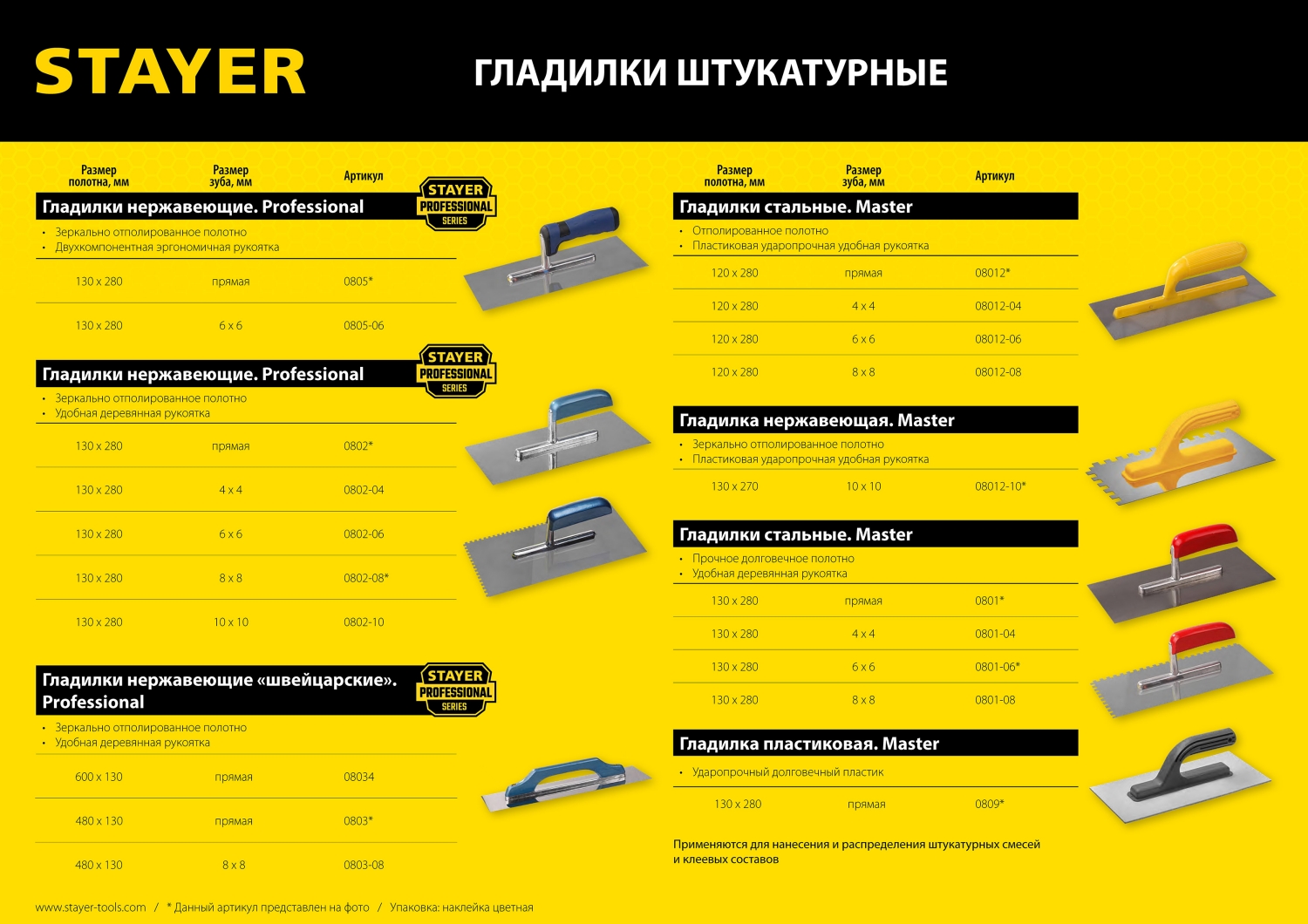 STAYER 130 х 280 мм, зуб 10 х 10 мм, штукатурная гладилка, Professional (0802-10) — фото 2