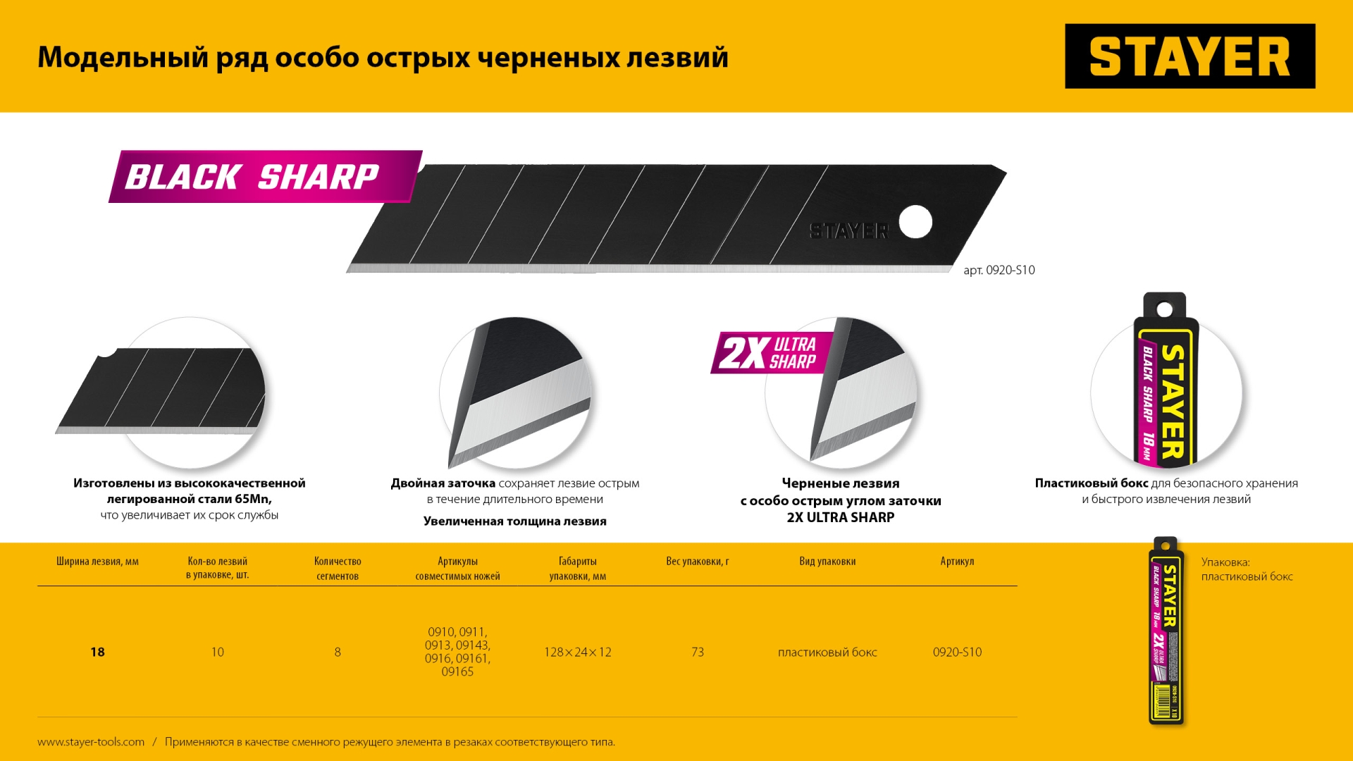 STAYER BLACK SHARP, 18 мм, 10 шт, сегментированные черные особоострые лезвия (0920-S10) — фото 8