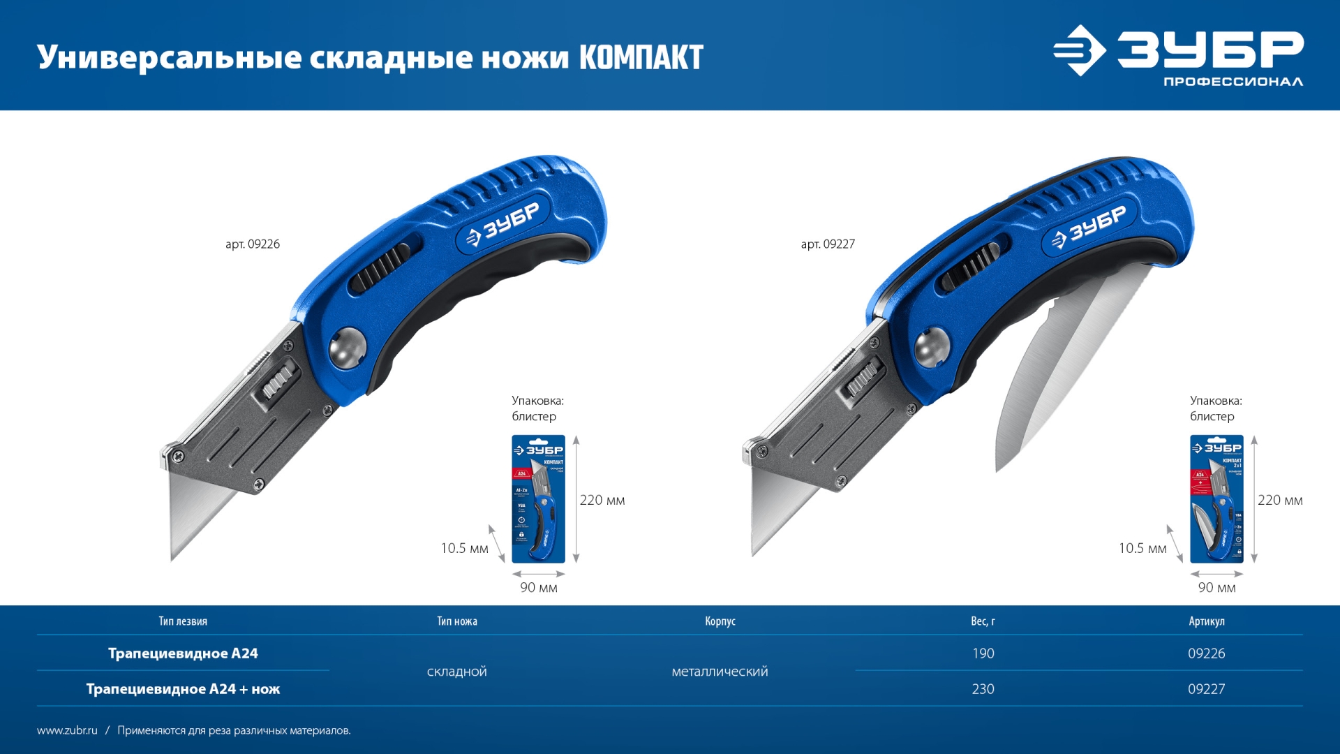 ЗУБР Компакт-2-А24, технический, универсальный складной нож 2-в-1 с трапециевидным лезвием (09227) — фото 16
