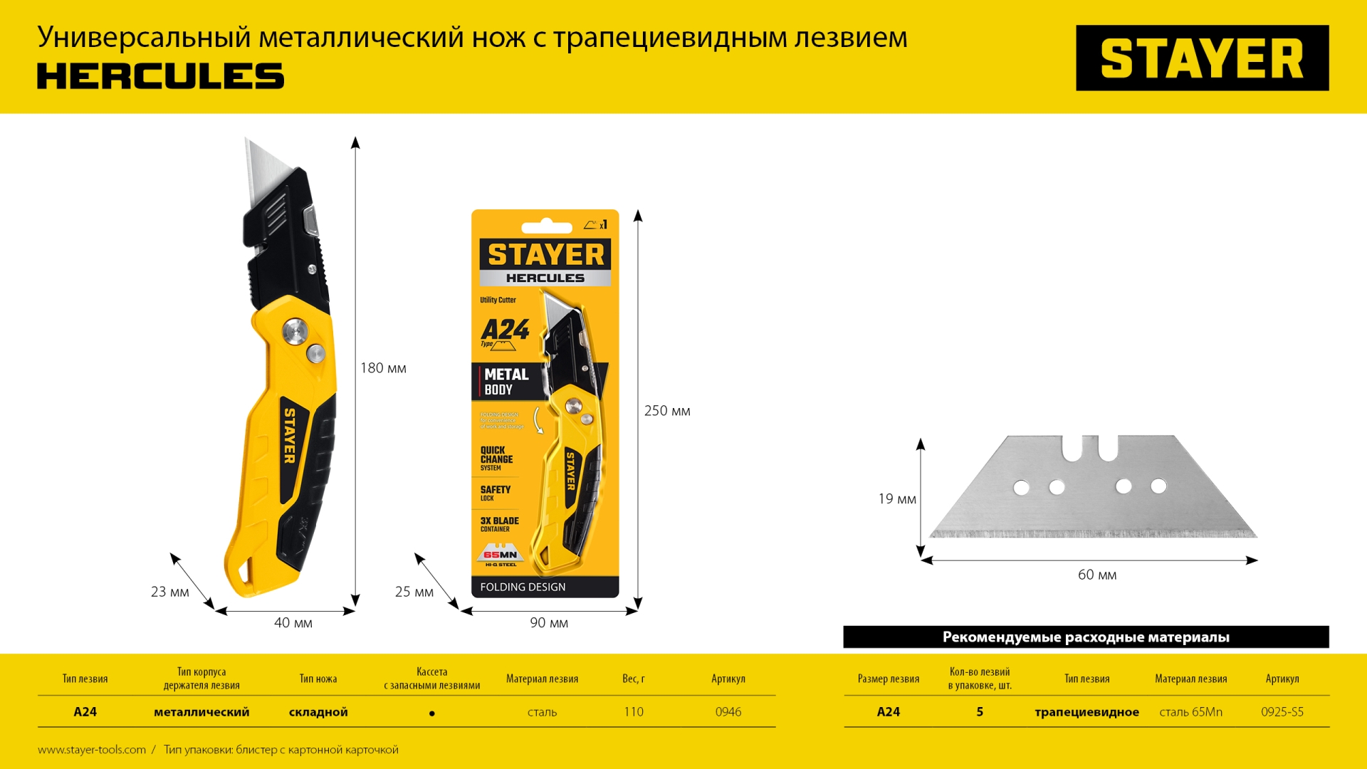 STAYER A24, 5 шт, трапециевидные лезвия, Professional (0925-S5) — фото 3