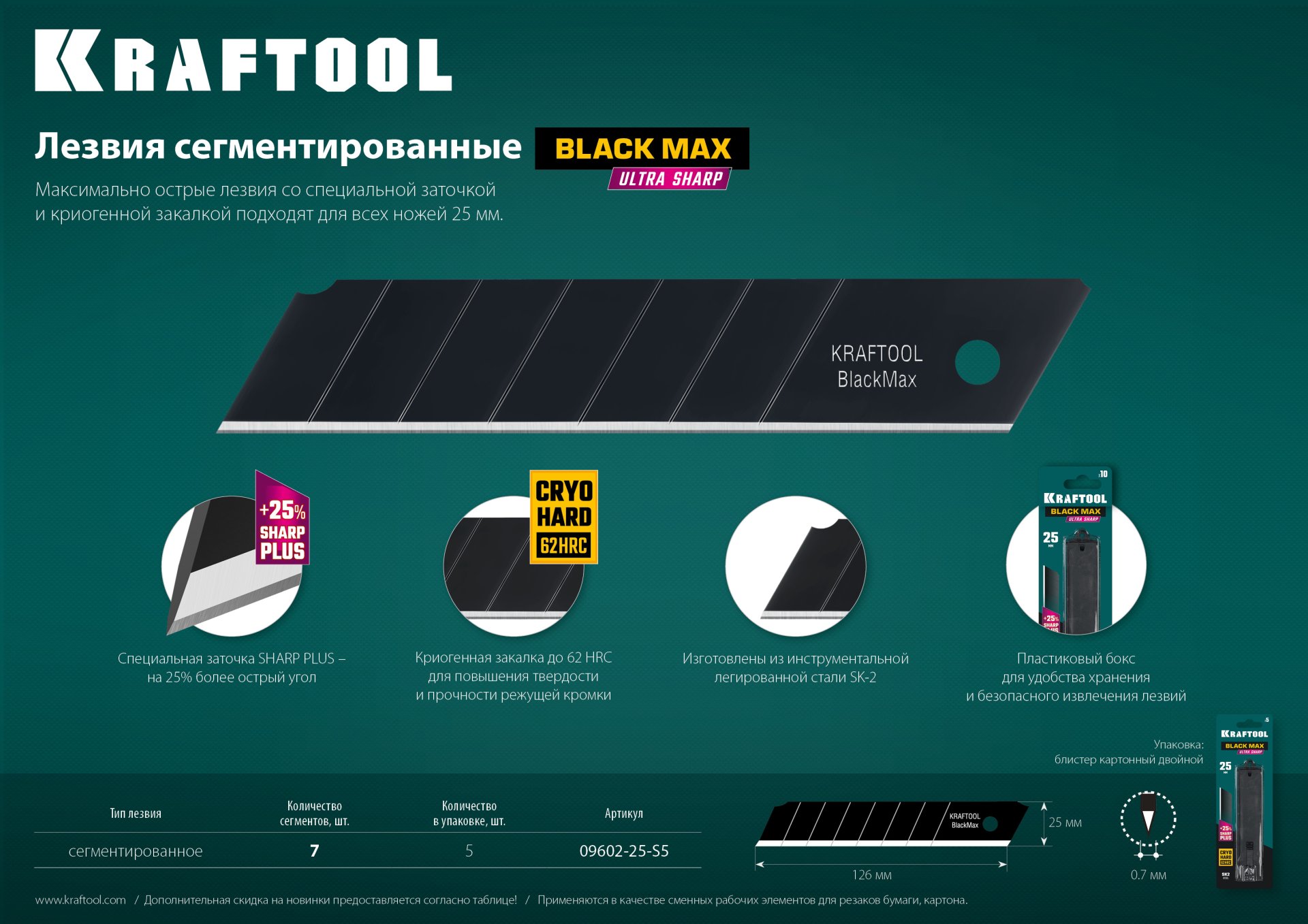 KRAFTOOL 25 мм, 5 шт, сегментированные лезвия (09602-25-S5) — фото 4