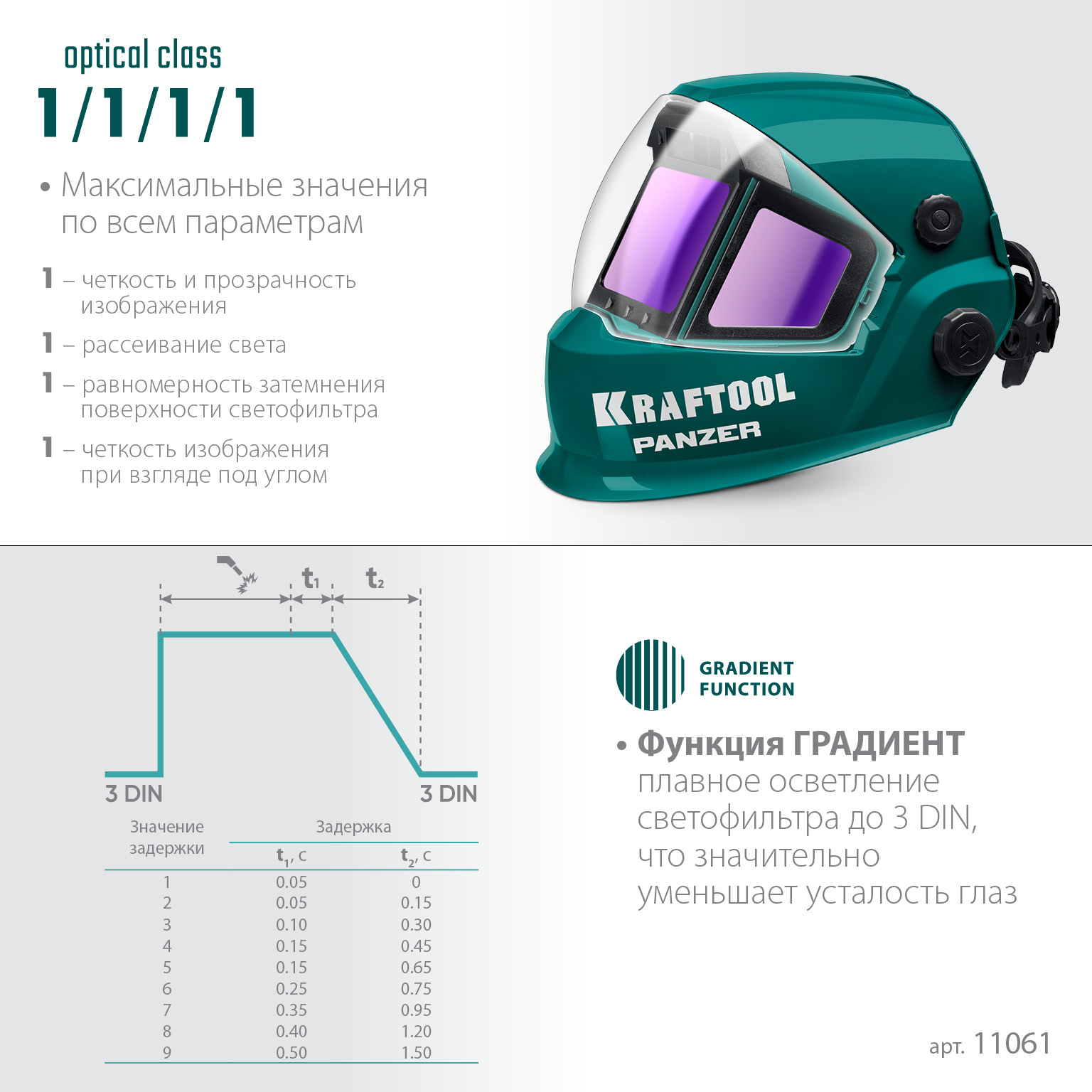 KRAFTOOL PANZER хамелеон, с панорамным трёхсторонним светофильтром, затемнение 3/4-8/9-14, маска сварщика (11061) — фото 7