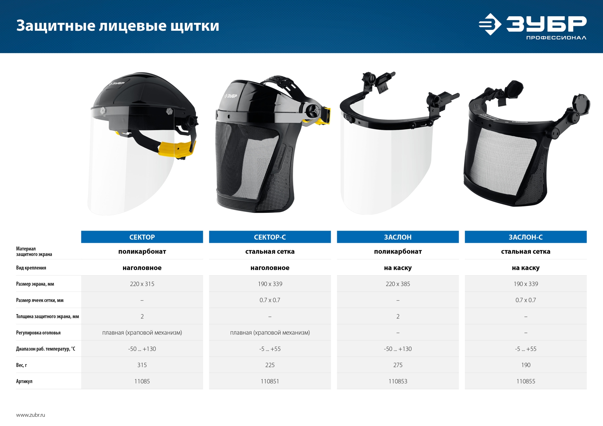 ЗУБР СЕКТОР-С, экран из мелкоячеистой сетки 190 х 339 мм, с храповиком, защитный лицевой щиток, Профессионал (110851) — фото 8