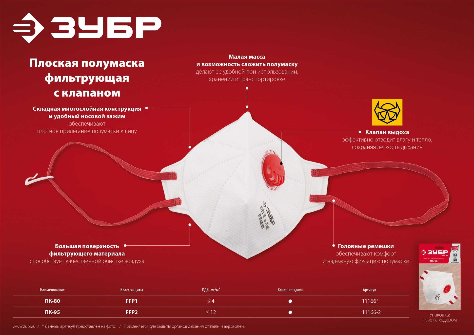 ЗУБР класс защиты FFP1, плоская, фильтрующая полумаска с клапаном выдоха (11166) — фото 8