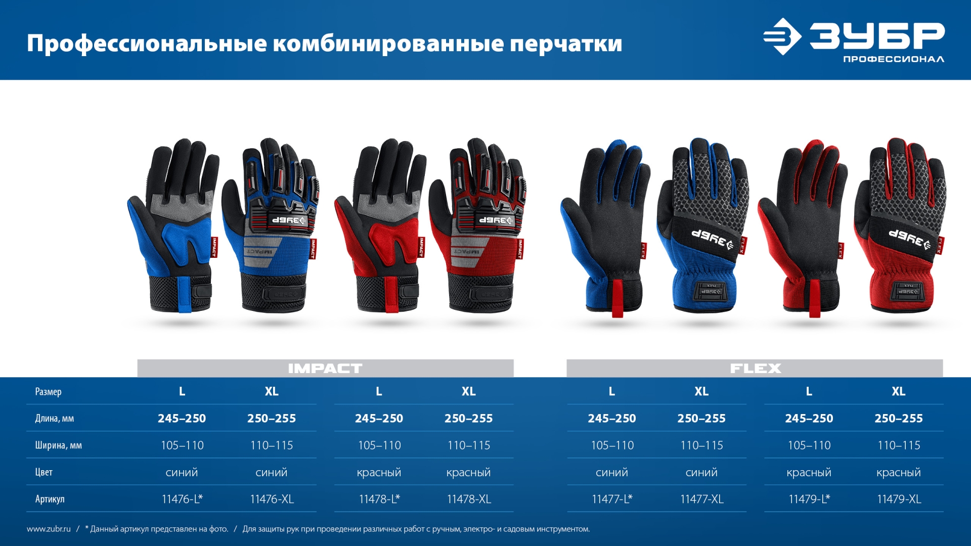 ЗУБР IMPACT р.L (9), красные, профессиональные комбинированные перчатки, антивибрационные, противоударные, Профессионал (11478-L) — фото 12