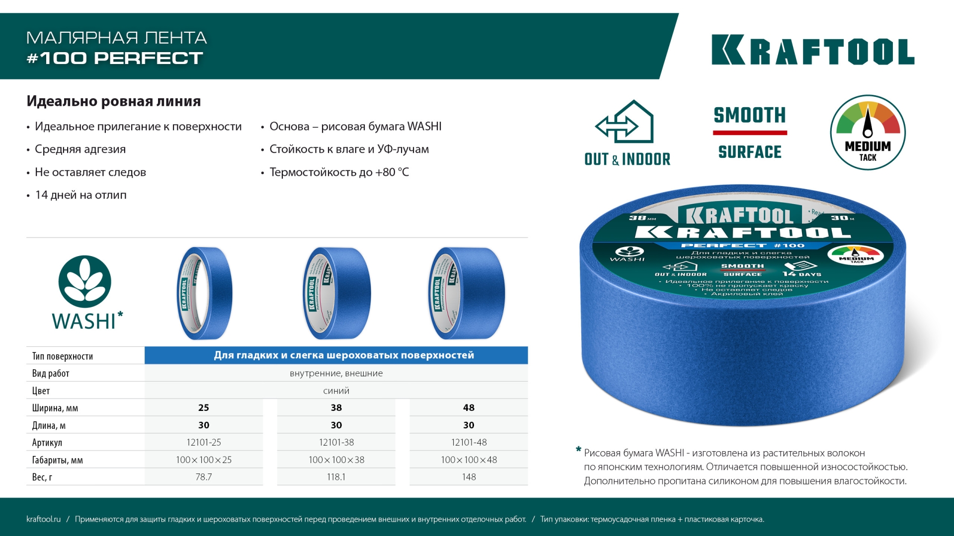 KRAFTOOL #100 Perfect 38 мм х 30 м, для гладких и шероховатых поверхностей, малярная лента (12101-38) — фото 10
