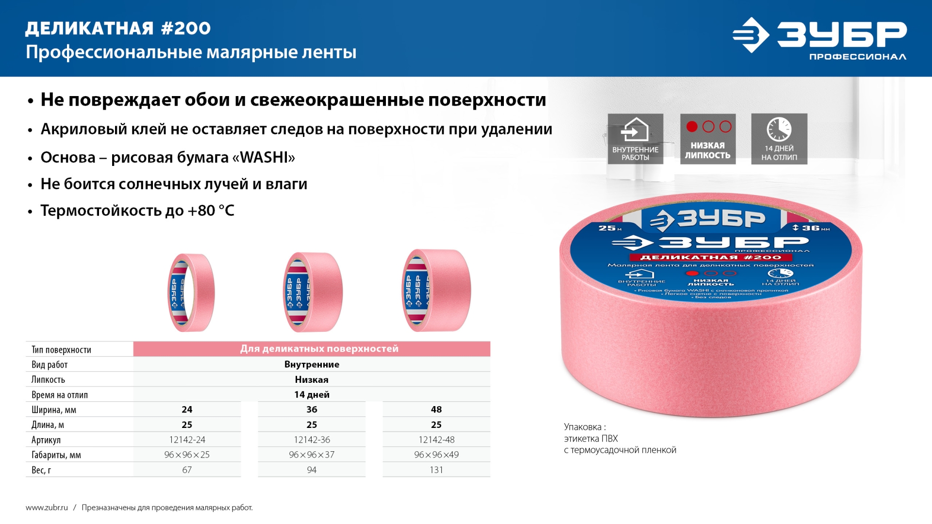 ЗУБР №200 36 мм х 25 м, для деликатных и недавно окрашенных поверхностей, малярная лента, Профессионал (12142-36) — фото 8