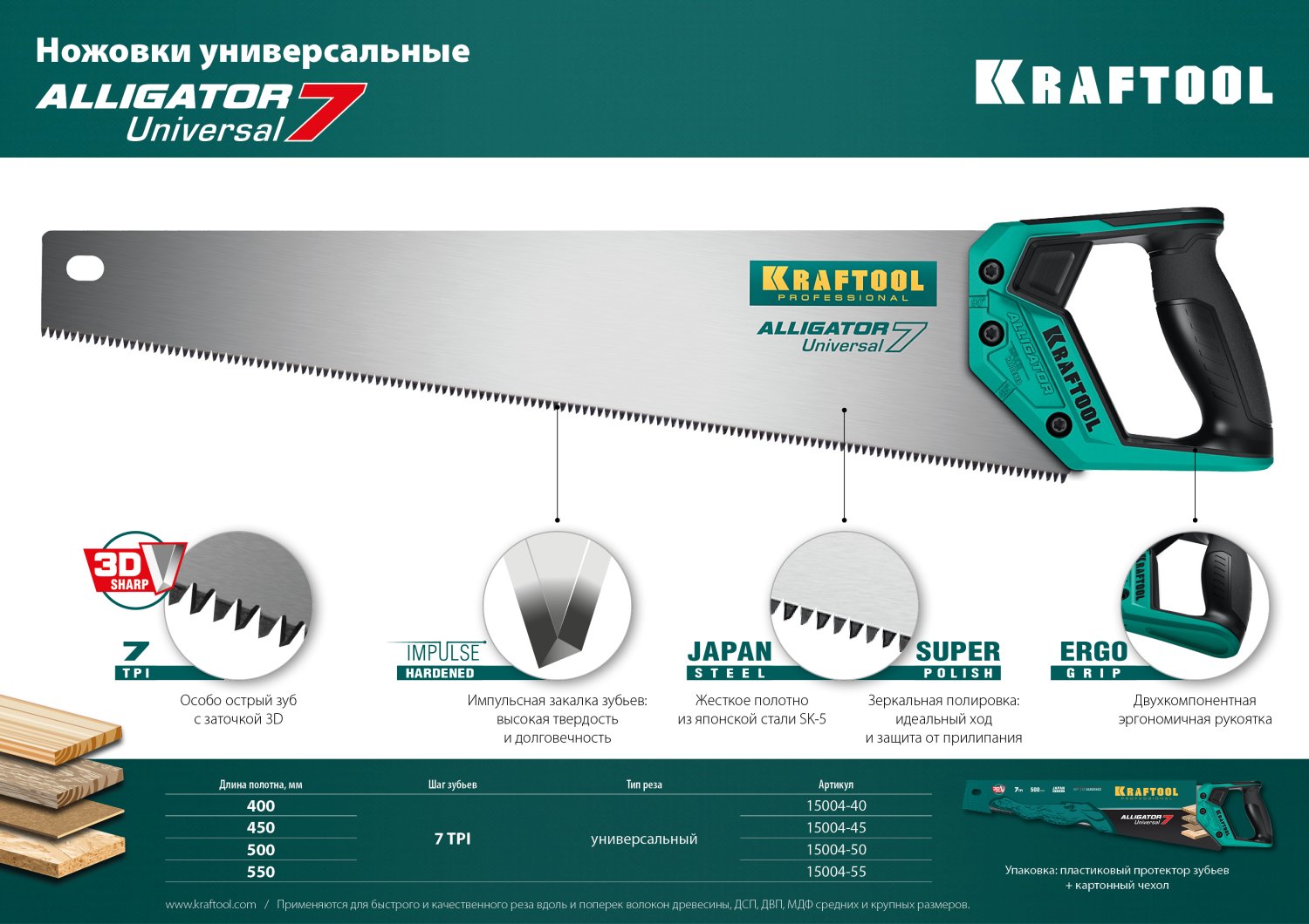 KRAFTOOL Alligator Universal 7, 450 мм, универсальная ножовка (15004-45) — фото 9