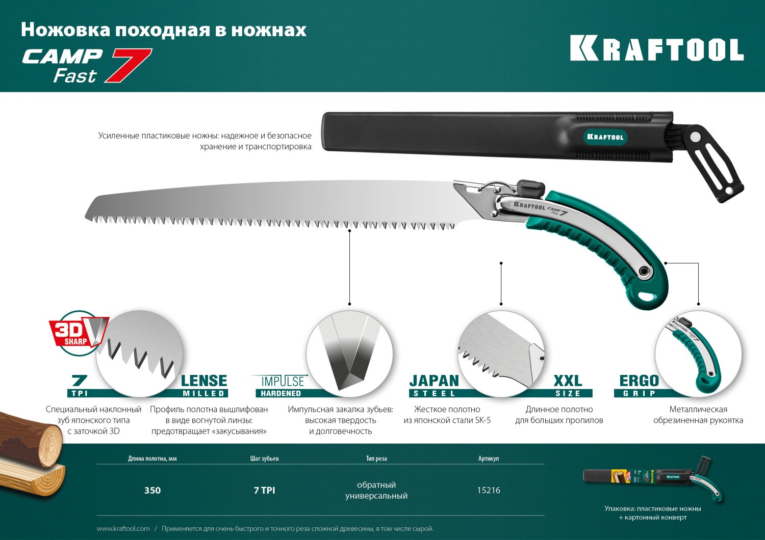 KRAFTOOL Camp Fast 7, 350 мм, ножовка для быстрого реза сырой древесины (15216) — фото 9