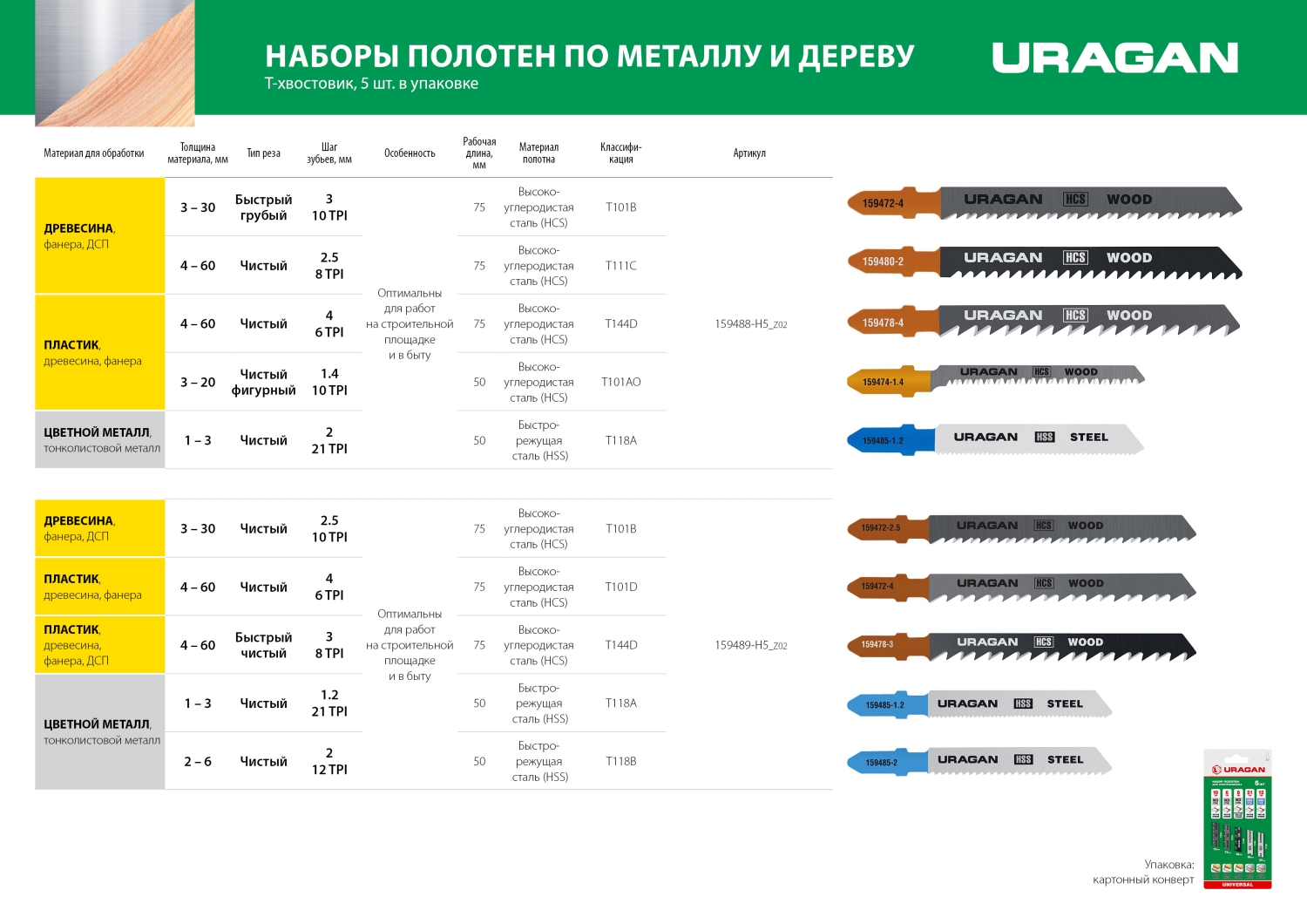 URAGAN T-хвост., по металлу/дереву, 5 шт, набор полотна для лобзика (159488-H5) — фото 4