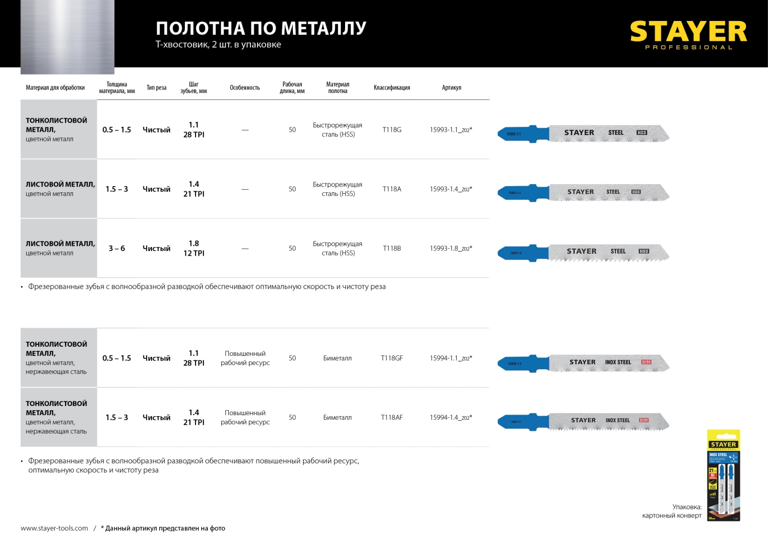 STAYER T118AF, T-хвост., Bi-Metal, по металлу толщиной 1.5-3 мм, шаг зуба 1.4 мм, раб. длина 50 мм, 2 шт, полотна для лобзика (15994-1.4) — фото 4