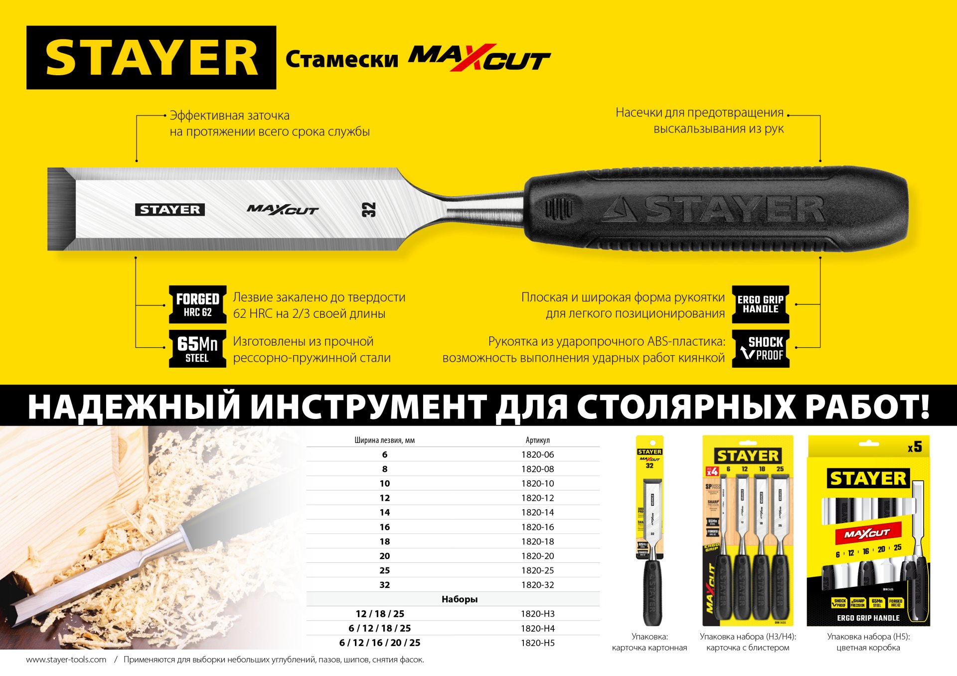 STAYER Max-Cut, 14 мм, стамеска (1820-14) — фото 5