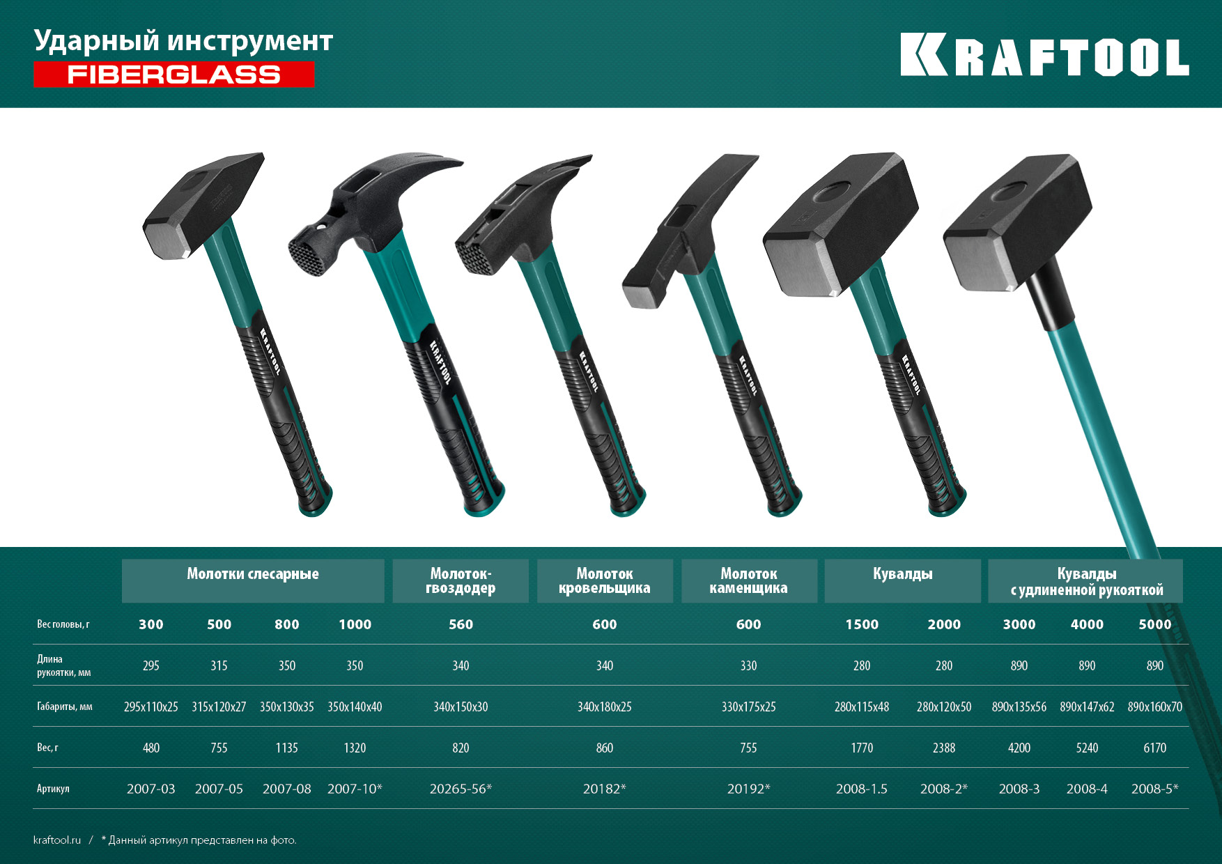 KRAFTOOL Fiberglass, 5 кг, кувалда с удлинённой рукояткой (2008-5) — фото 9