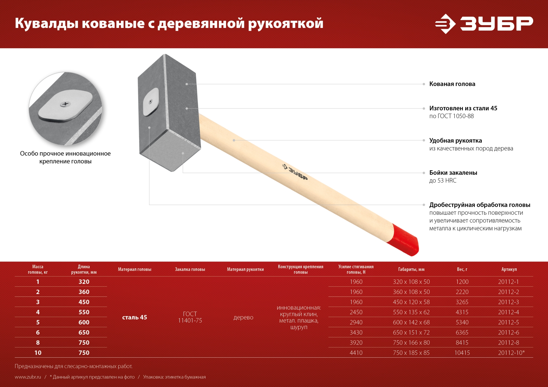 ЗУБР 6 кг, 650 мм, кованая кувалда (20112-6) — фото 8
