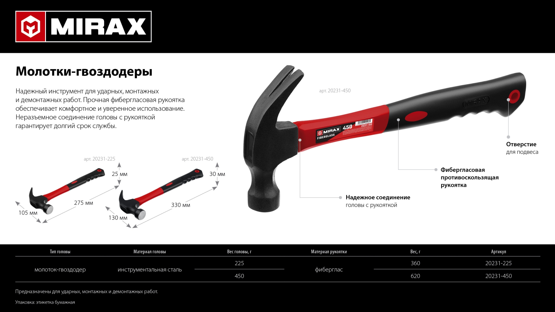 MIRAX 225 г, молоток-гвоздодёр столярный с фиберглассовой рукояткой (20231-225) — фото 6