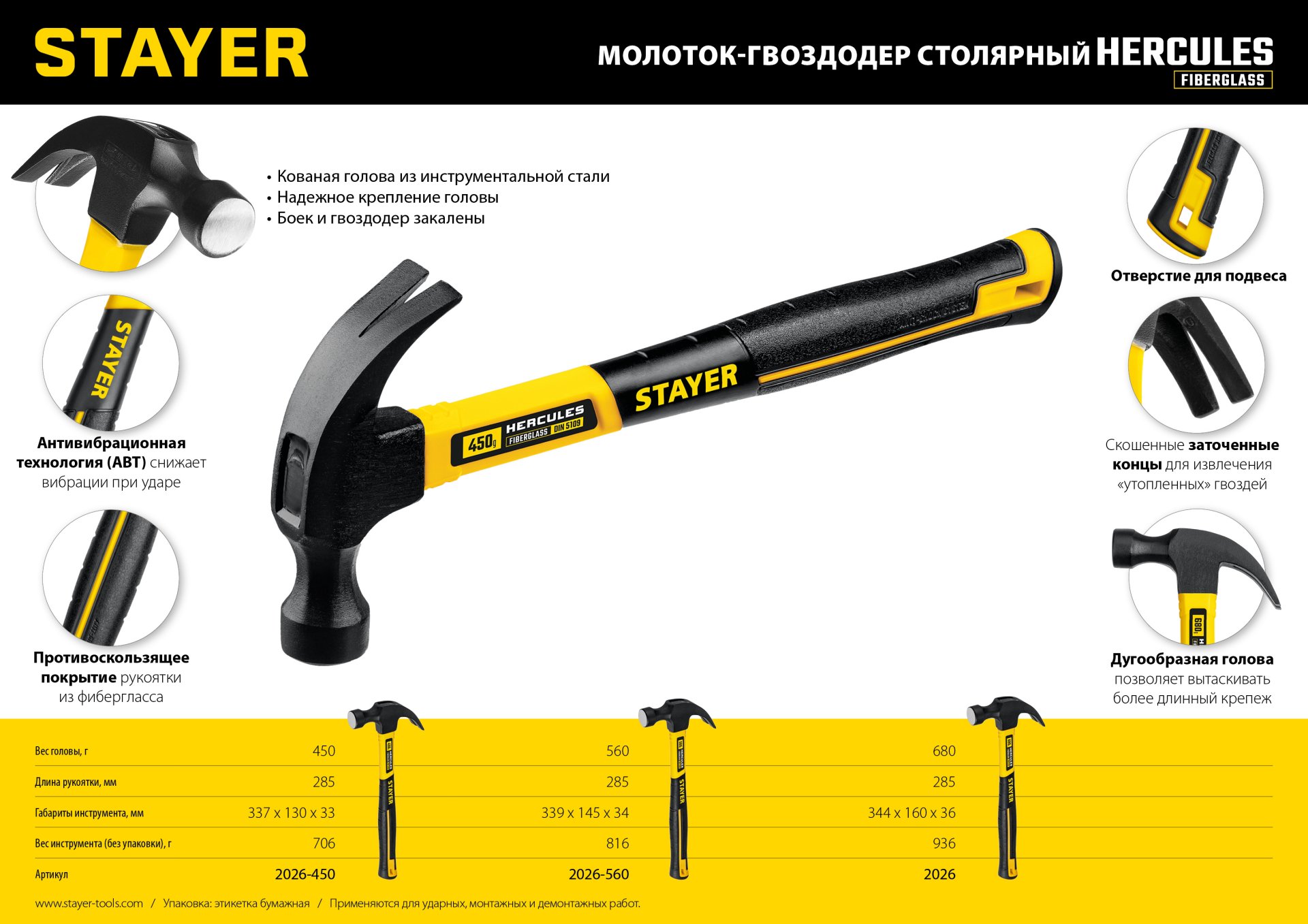 STAYER Hercules, 560 г, молоток-гвоздодёр столярный с фиберглассовой рукояткой, Professional (2026-560) — фото 5