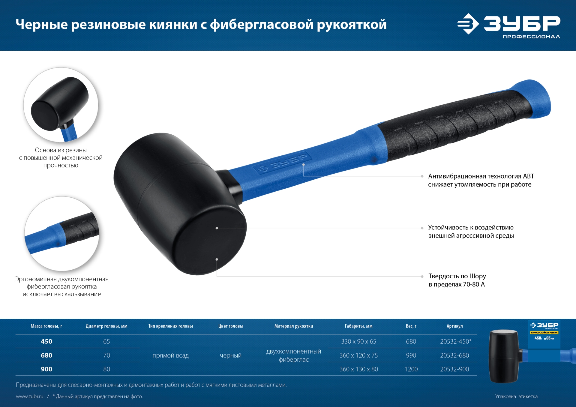 ЗУБР 450 г, чёрная, резиновая киянка, Профессионал (20532-450) — фото 8