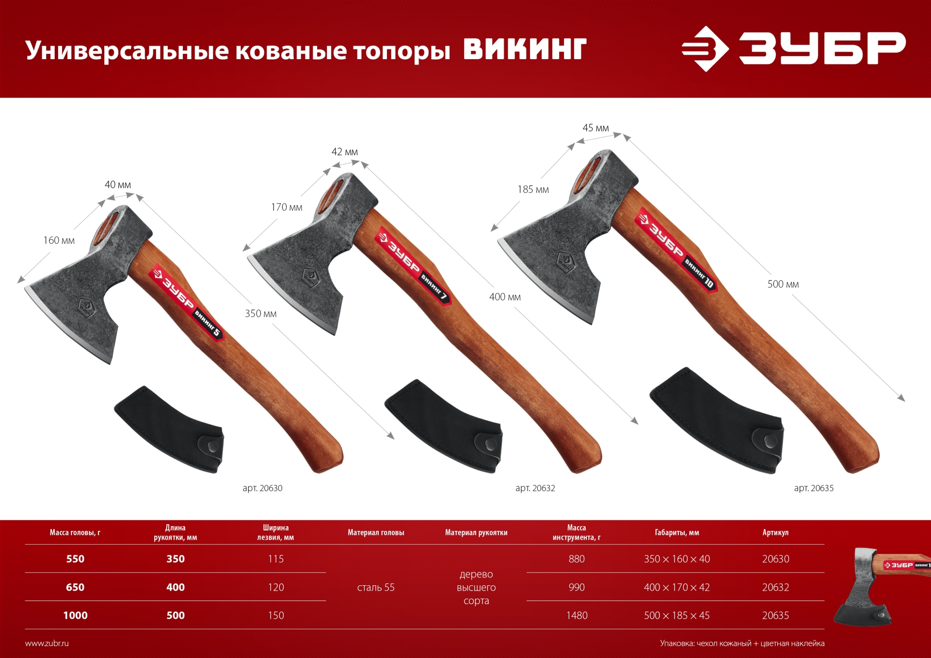 ЗУБР ВИКИНГ-10, 1100/1450 г, 500 мм, универсальный кованый топор (20635) — фото 8