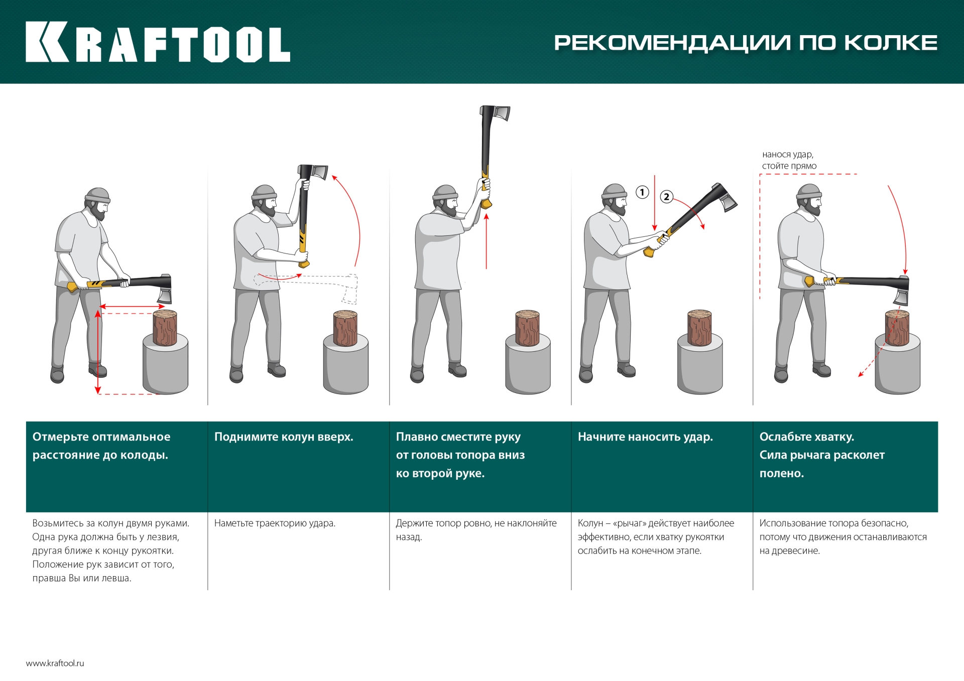 KRAFTOOL X27, 1750/2800 г, в чехле, 920 мм, топор-колун (20660-27) — фото 16