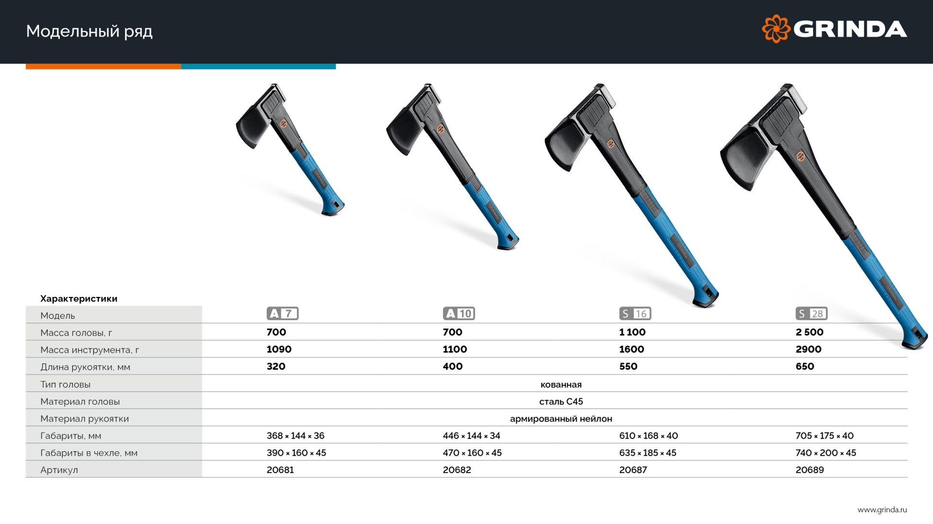 GRINDA A7, 650/900 г, 370 мм, Универсальный топор, PRO-Line (20681) — фото 10