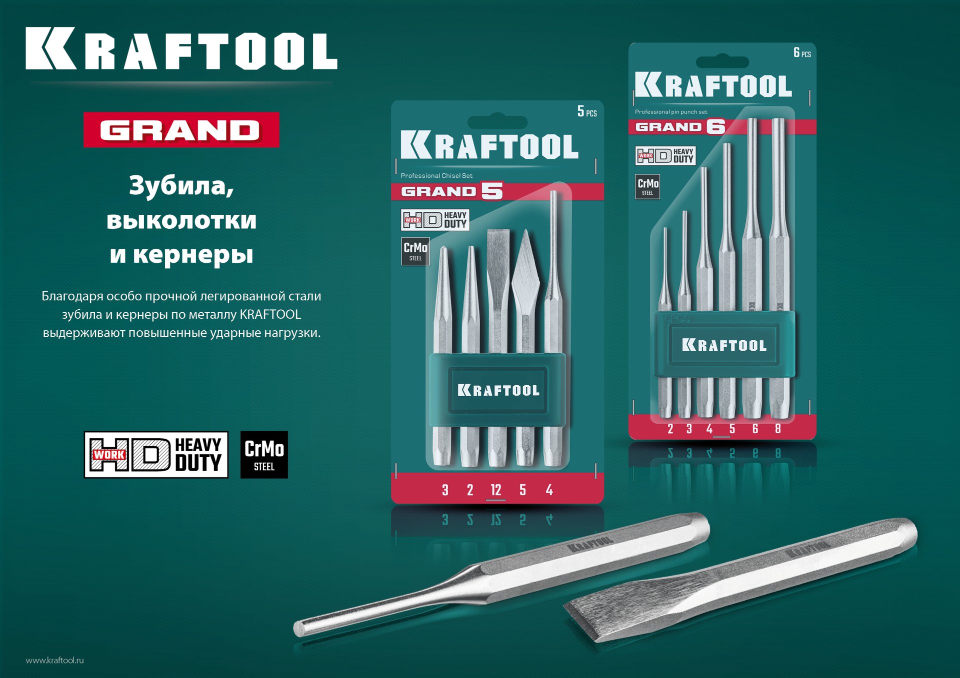 KRAFTOOL Grand, 22 х 200 мм, слесарное зубило по металлу (2103-22) — фото 3
