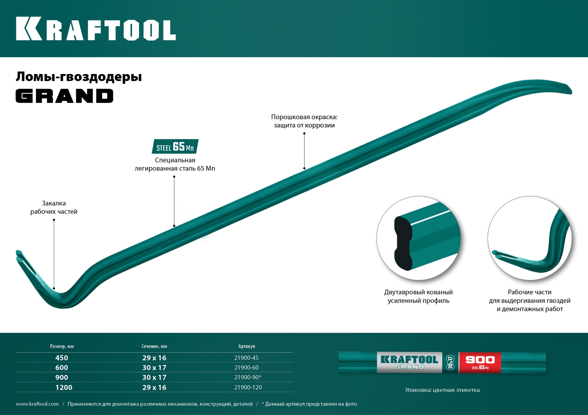 KRAFTOOL GRAND, 450 мм, 29 х 16 мм, двутавровый лом-гвоздодер (21900-45) — фото 5
