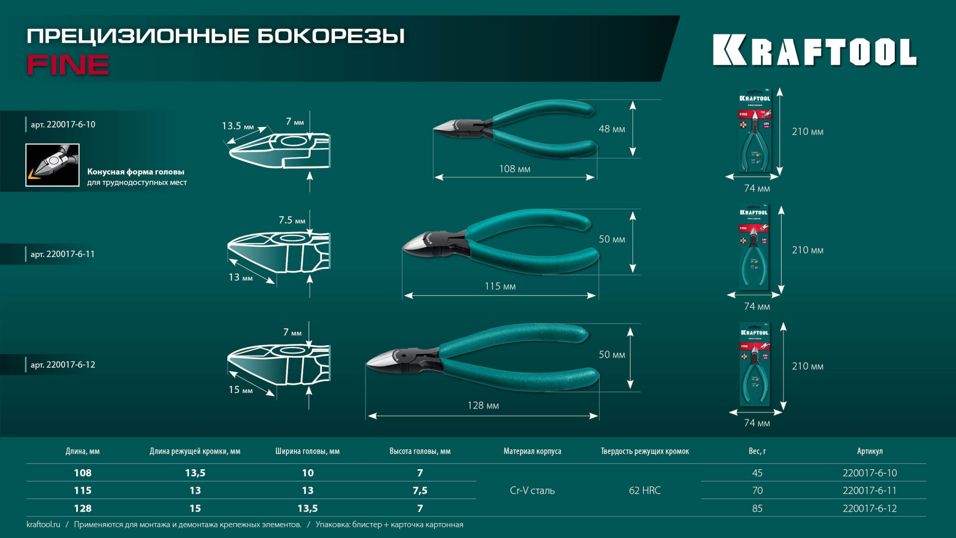 KRAFTOOL PRECISION чистый рез 128 мм, Прецизионные бокорезы (220017-6-12) — фото 14