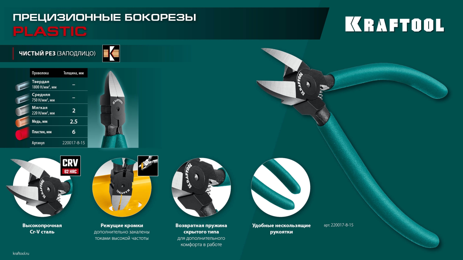 KRAFTOOL Kraft Mini, чистый рез 150 мм, прецизионные бокорезы (220017-8-15) — фото 16