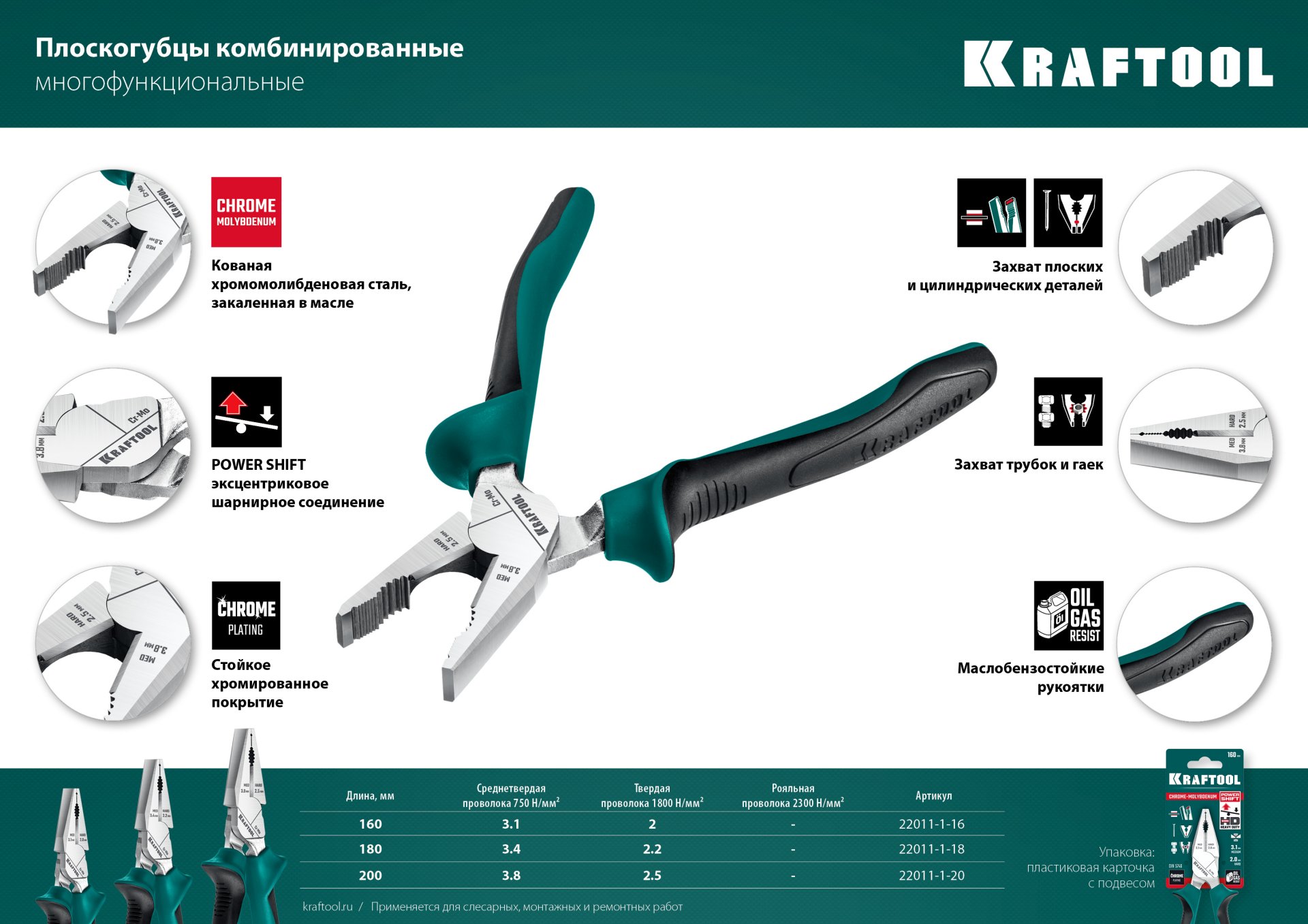 KRAFTOOL KraftMax, 180 мм, комбинированные плоскогубцы с эксцентриковым шарниром (22011-1-18) — фото 12