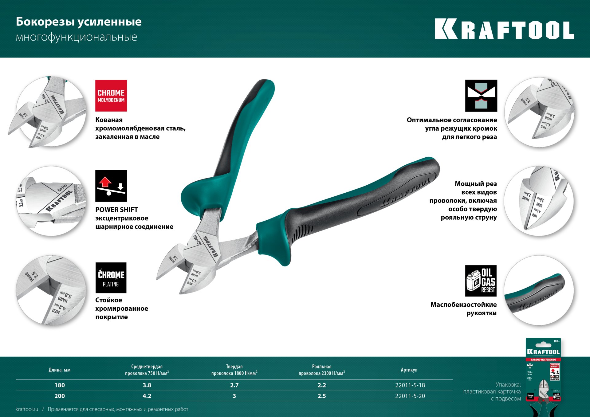 KRAFTOOL KraftMax, 200 мм, бокорезы (22011-5-20) — фото 12