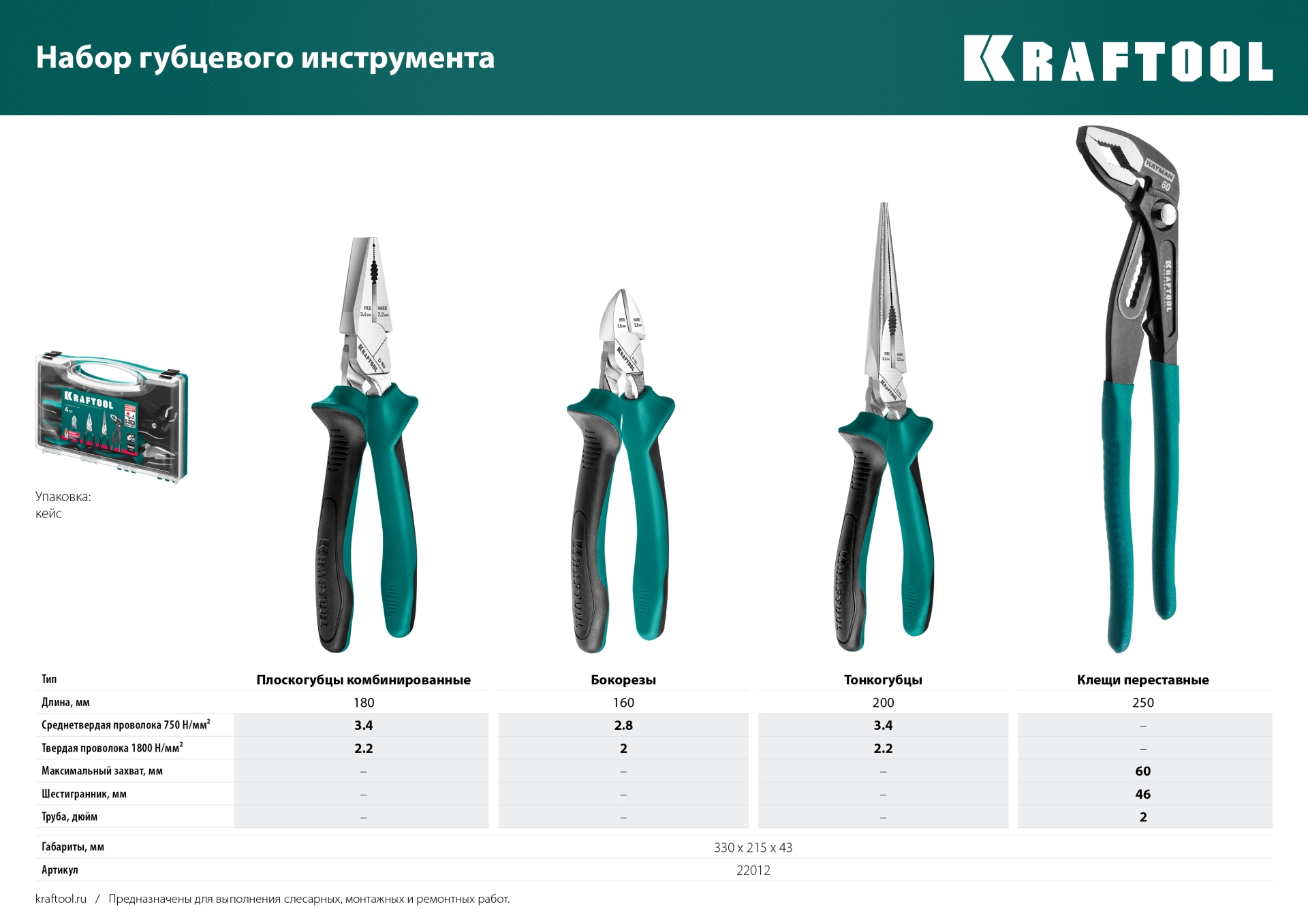 KRAFTOOL 4 предм., набор губцевого инструмента (22012) — фото 18