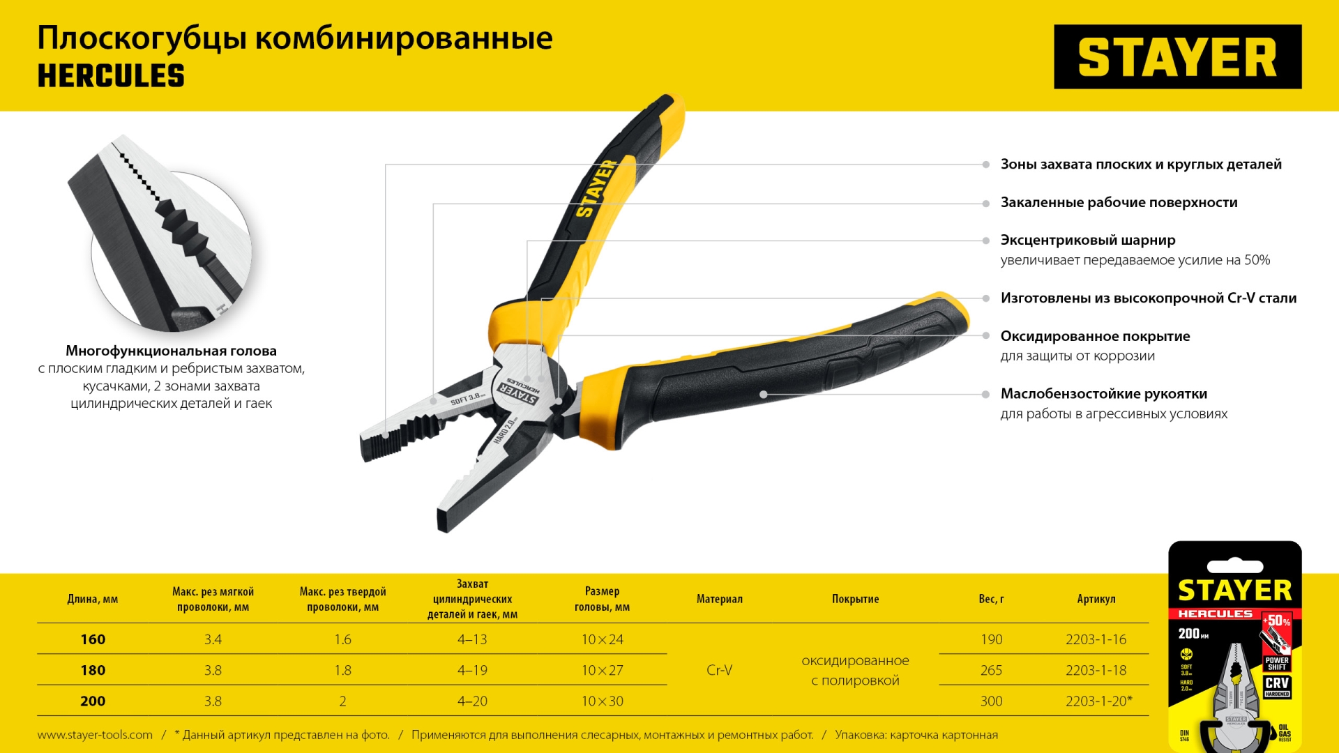 STAYER Hercules, 160 мм, комбинированные плоскогубцы (2203-1-16) — фото 8