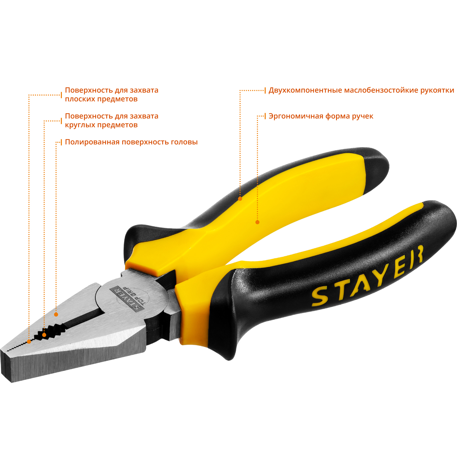 STAYER TOPGrip, 160 мм, комбинированные плоскогубцы (2205-1-16) — фото 2