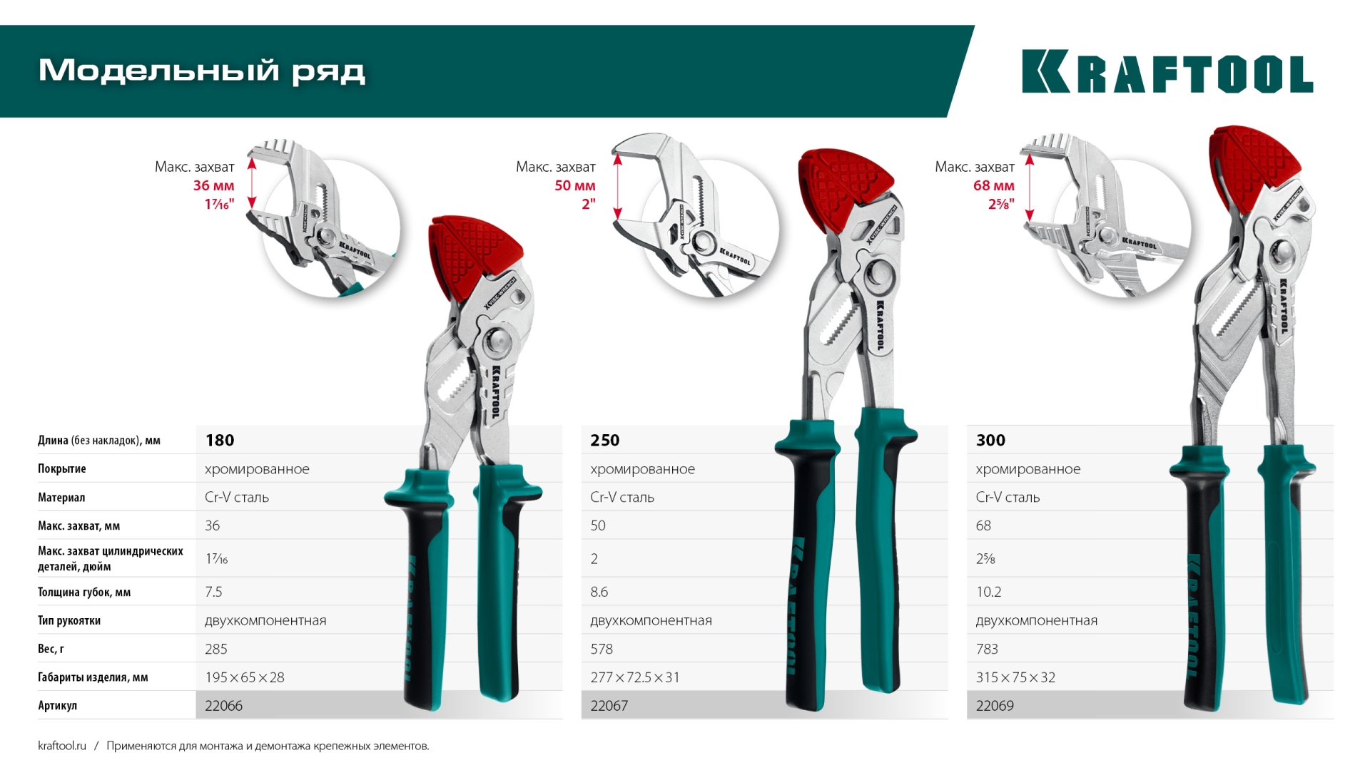 KRAFTOOL Vise-Wrench сменные защитные накладки на губки, для клещей 250 мм, набор из 3-х пар (22067-S3) — фото 10