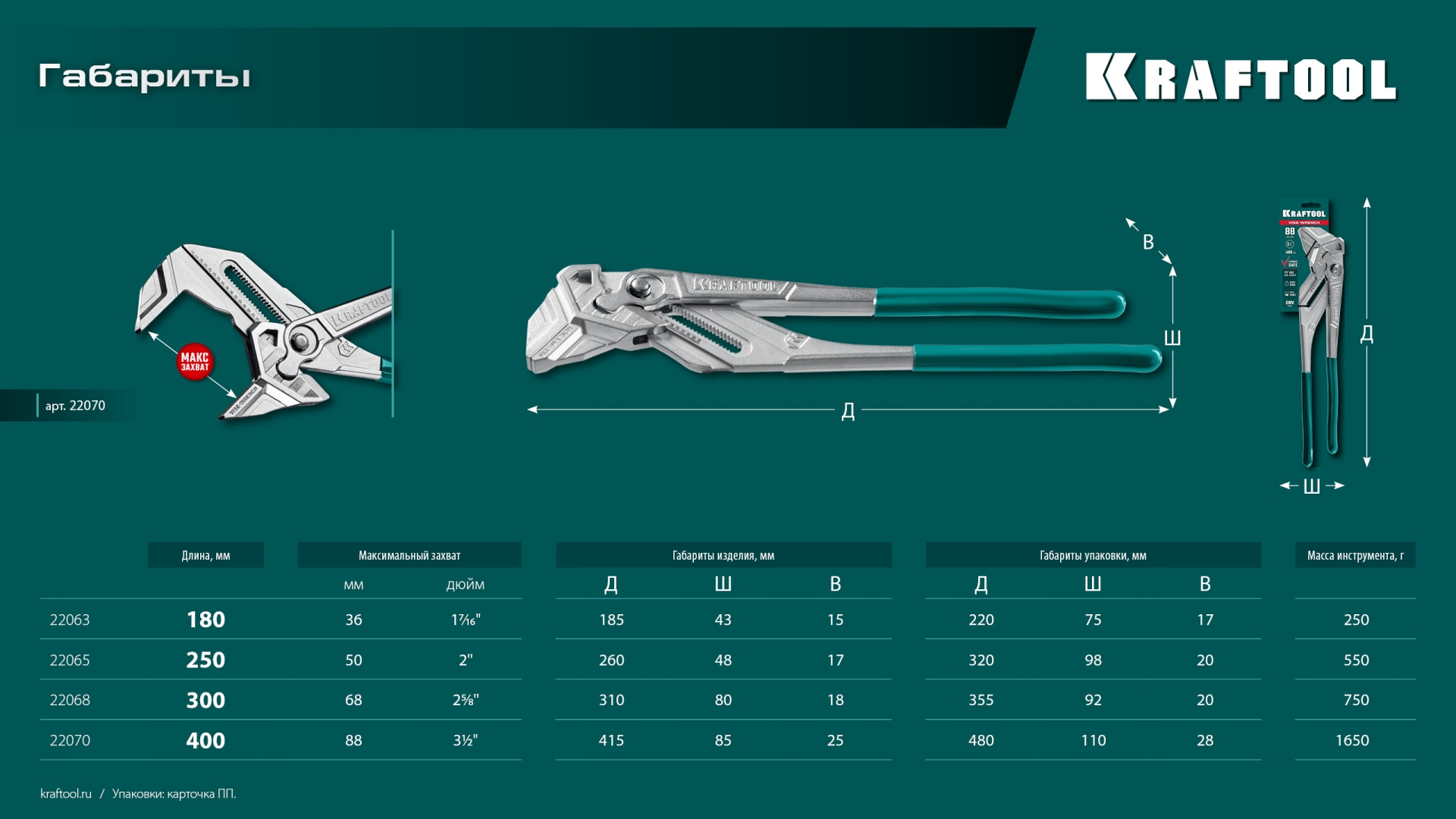 KRAFTOOL Vise-Wrench, 400 мм, клещи переставные-гаечный ключ (22070) — фото 16