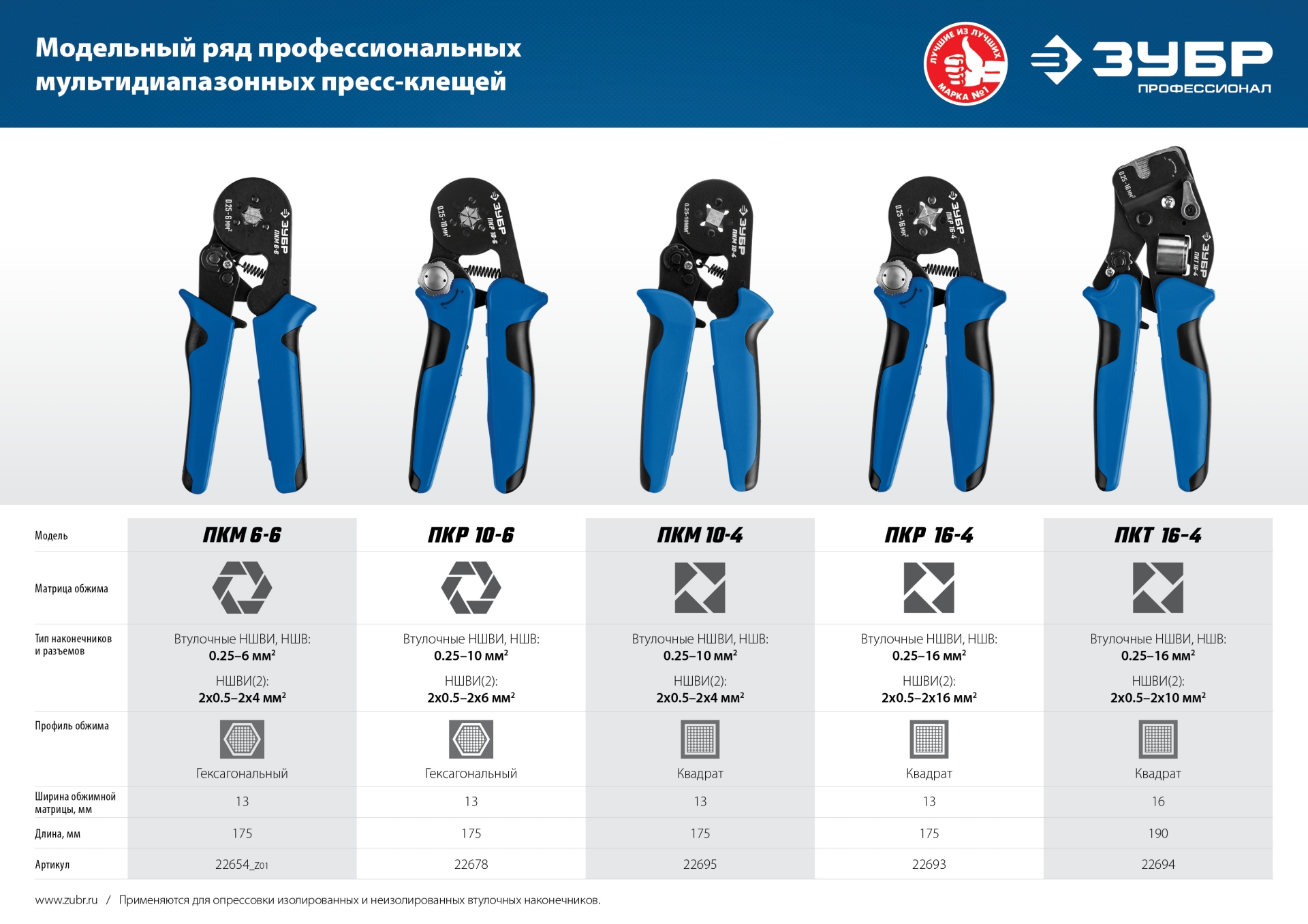 ЗУБР ПКТ-16-4, 0.25 - 16 мм2, с квадратным профилем, торцевые мультидиапазонные пресс-клещи, Профессионал (22694) — фото 9