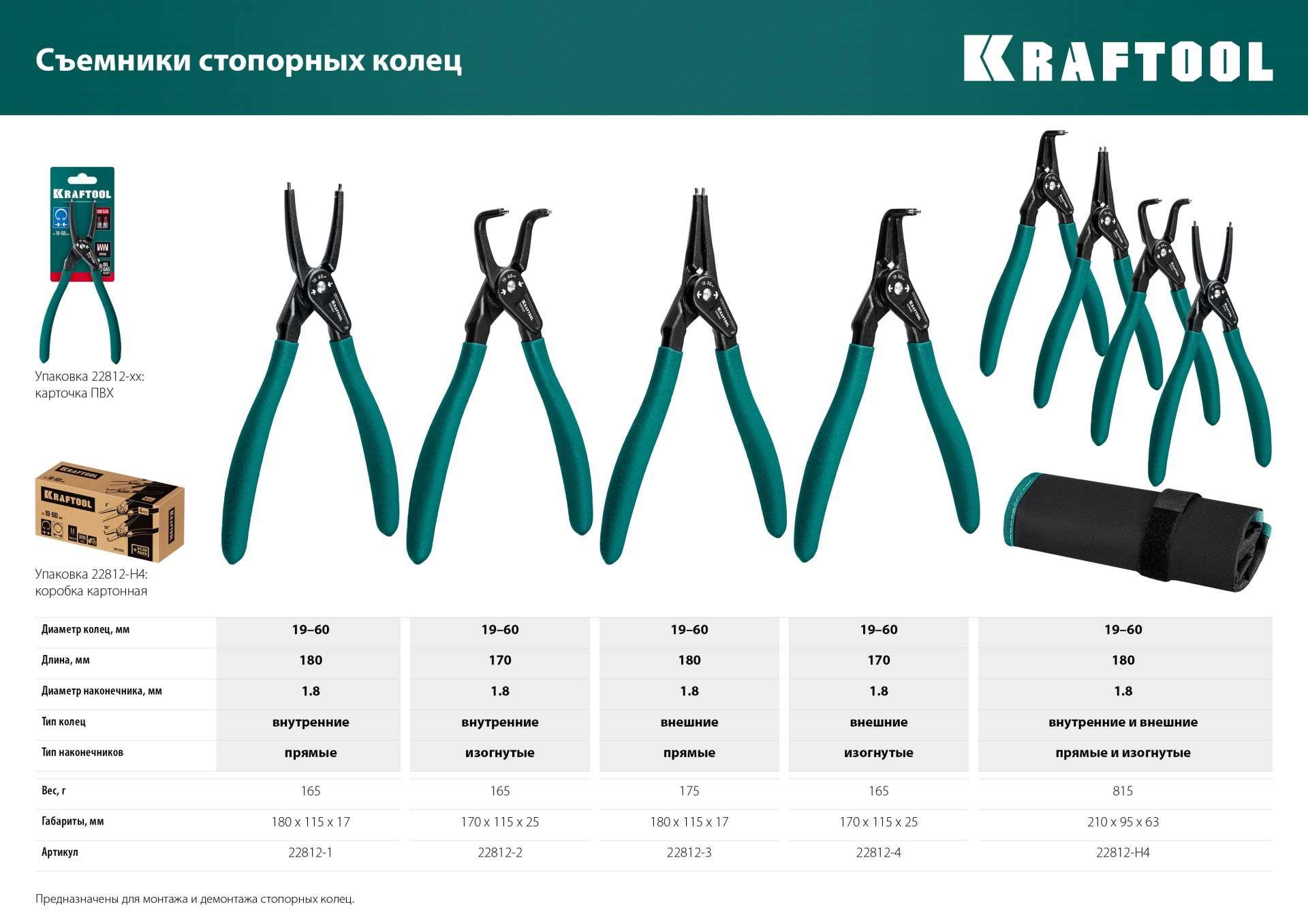 KRAFTOOL 180 мм, прямые губки, внешний, съемник стопорных колец (22812-3) — фото 10
