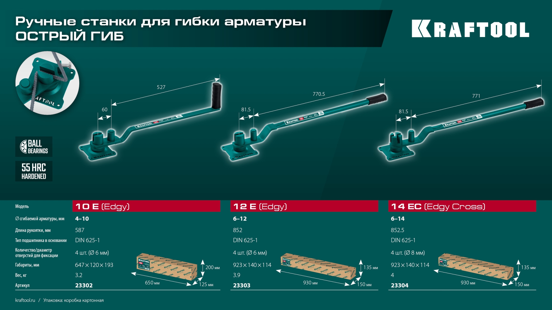 KRAFTOOL 14 EC, острый гиб, на подшипнике, ручной станок для гибки арматуры (23304) — фото 12