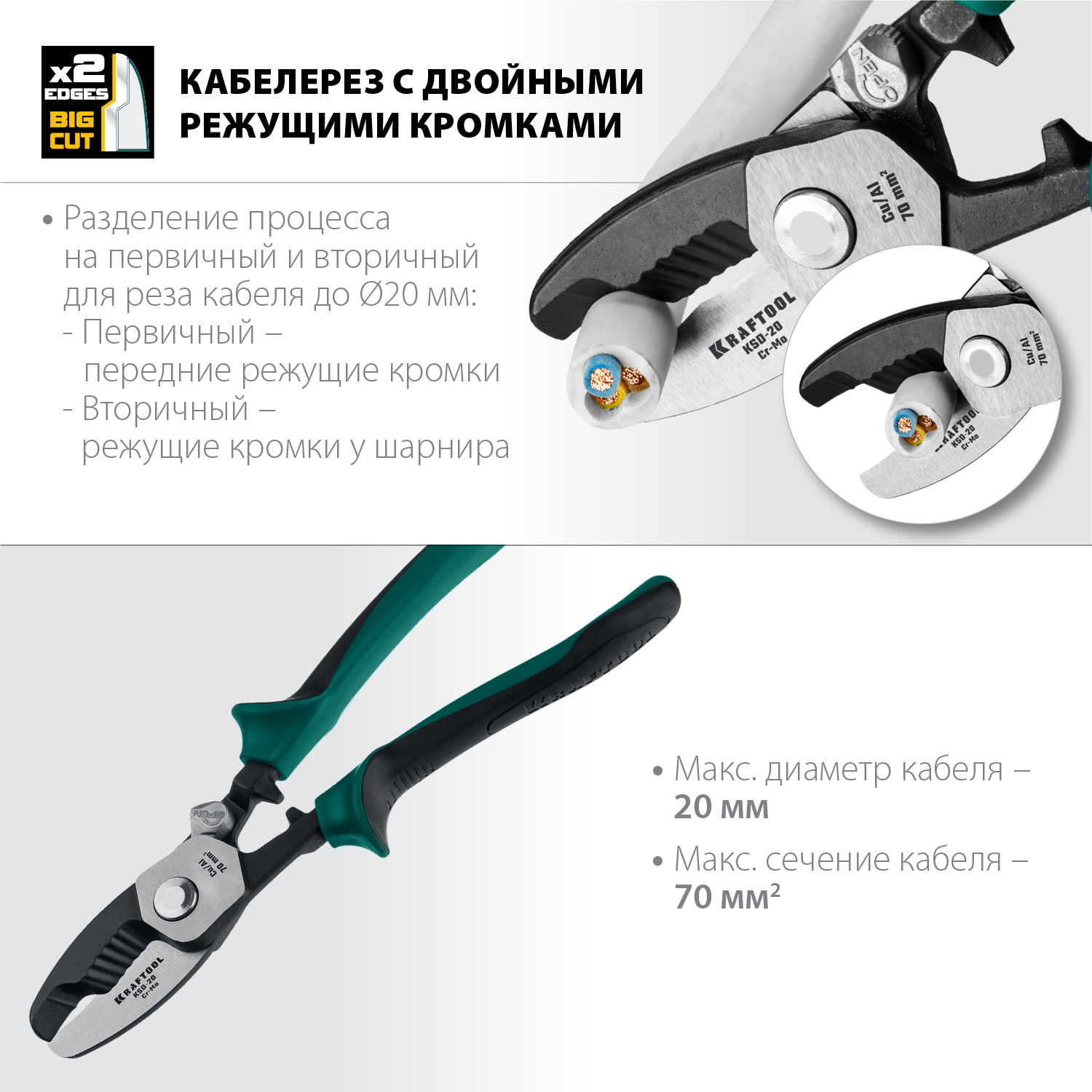 KRAFTOOL KSD-20, d 20мм, 200мм, с двойными режущими кромками, кабелерез (23332-20) — фото 2