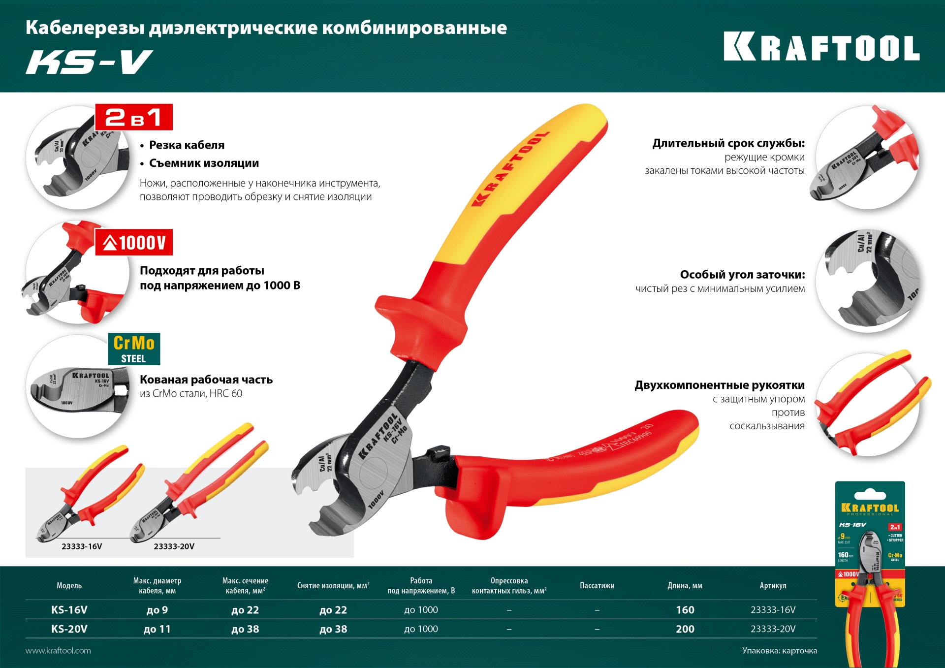 KRAFTOOL KS-16V, 1000 В, d 9мм, 160мм, диэлектрический кабелерез (23333-16V) — фото 9